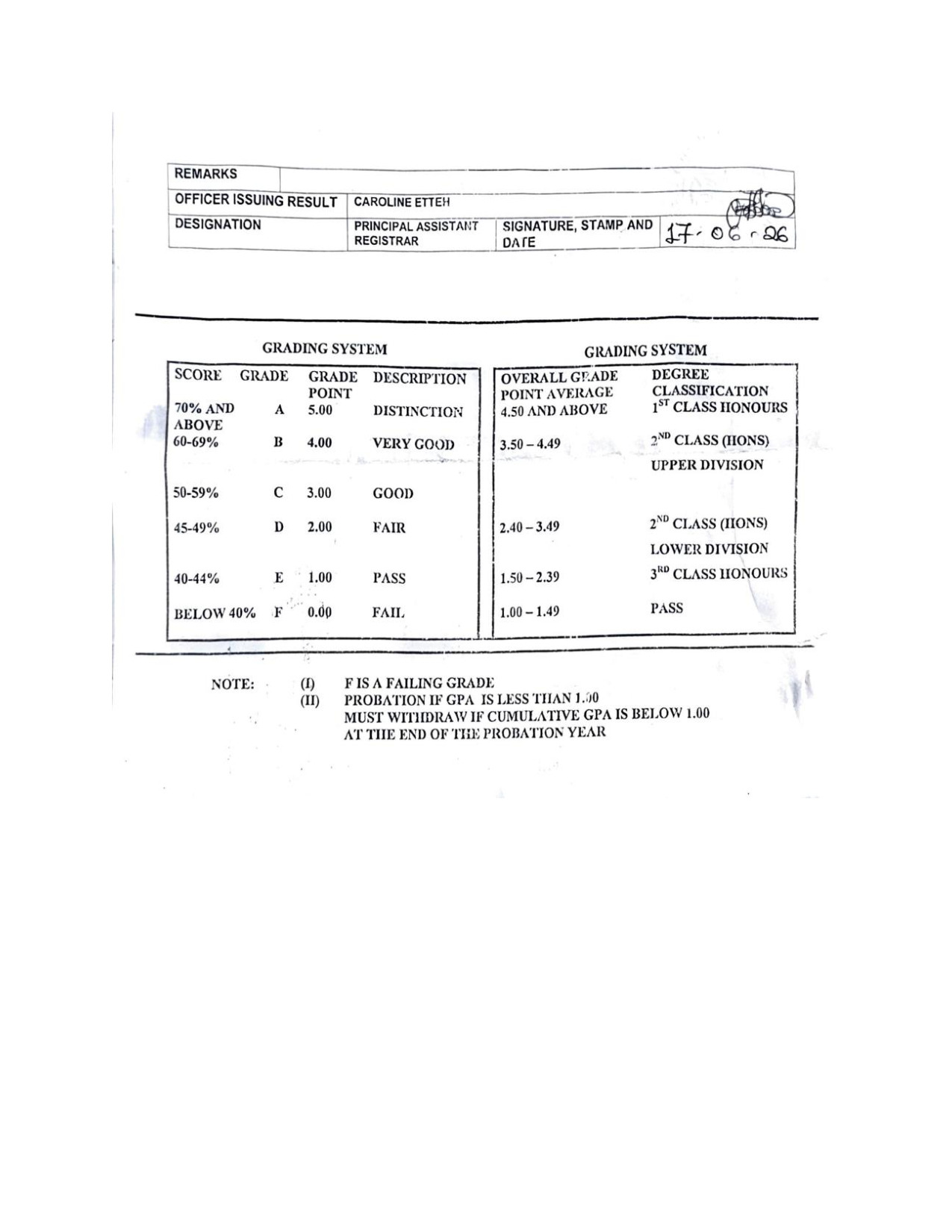 Document Page 4