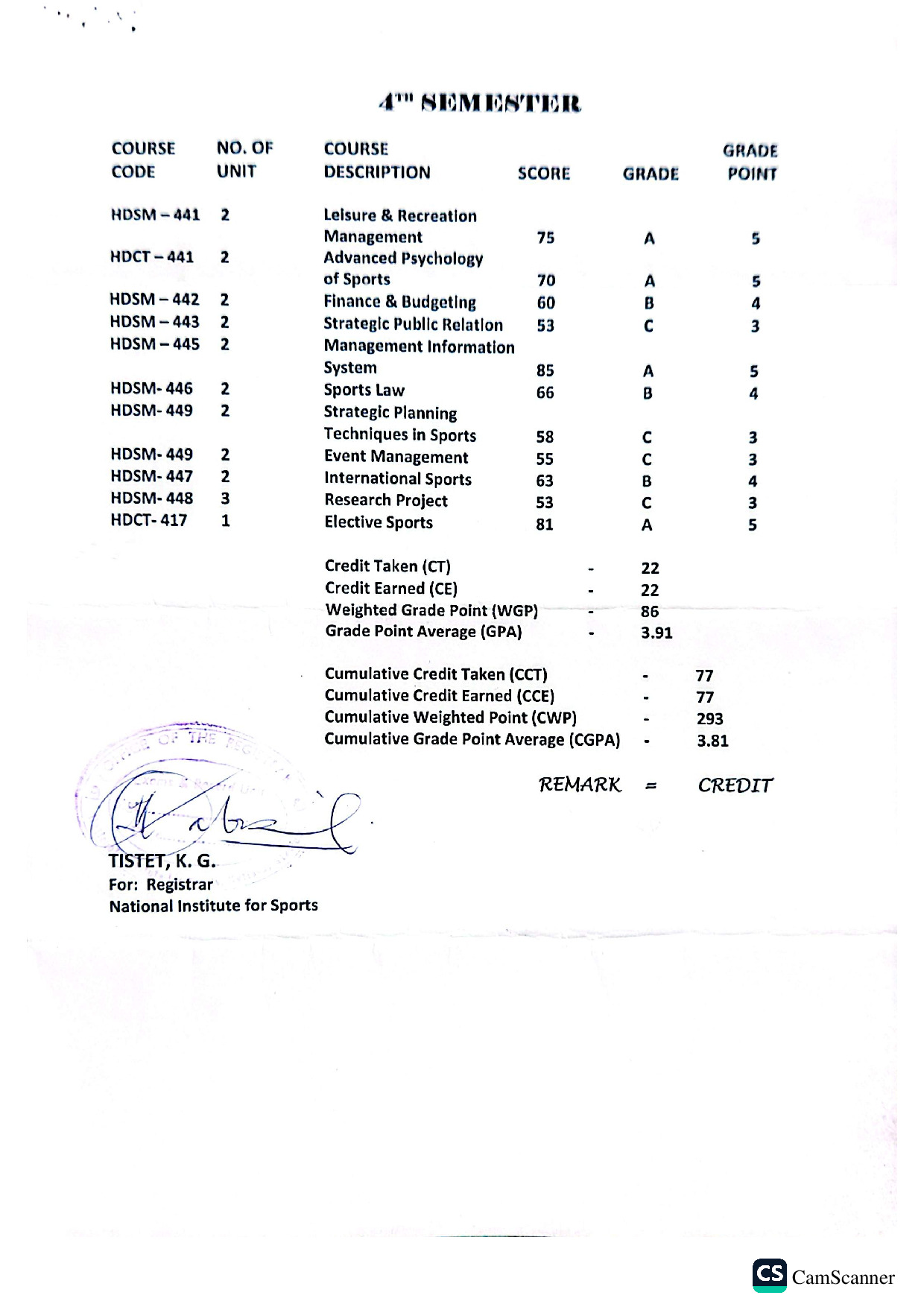 Document Page 1