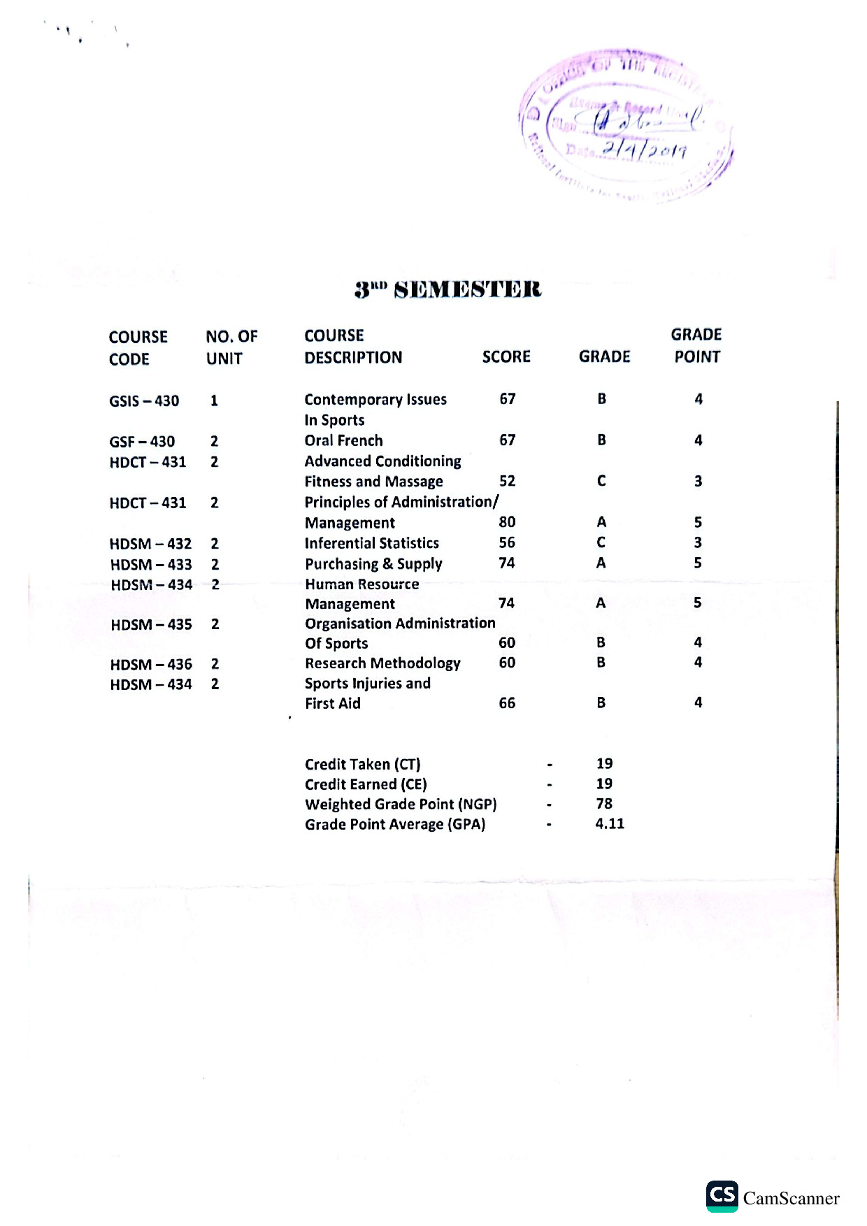 Document Page 2