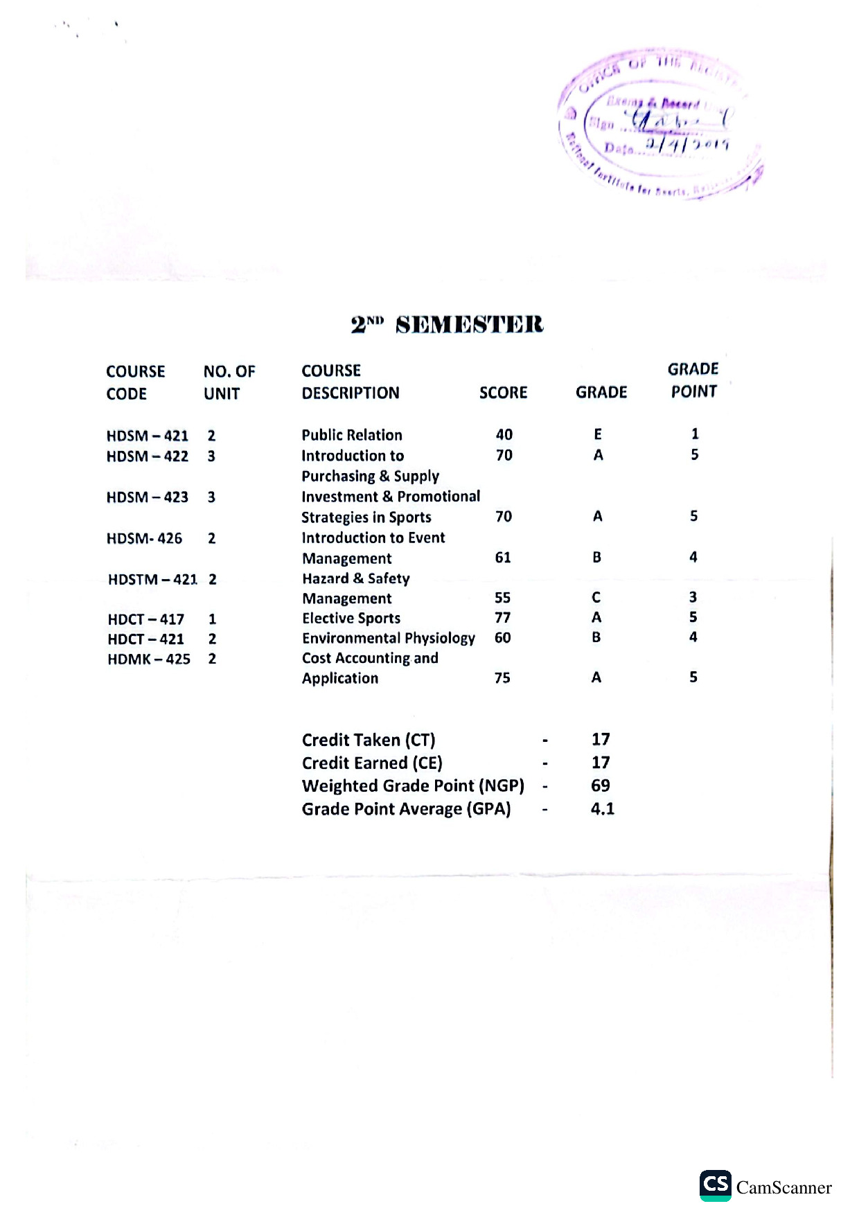 Document Page 3