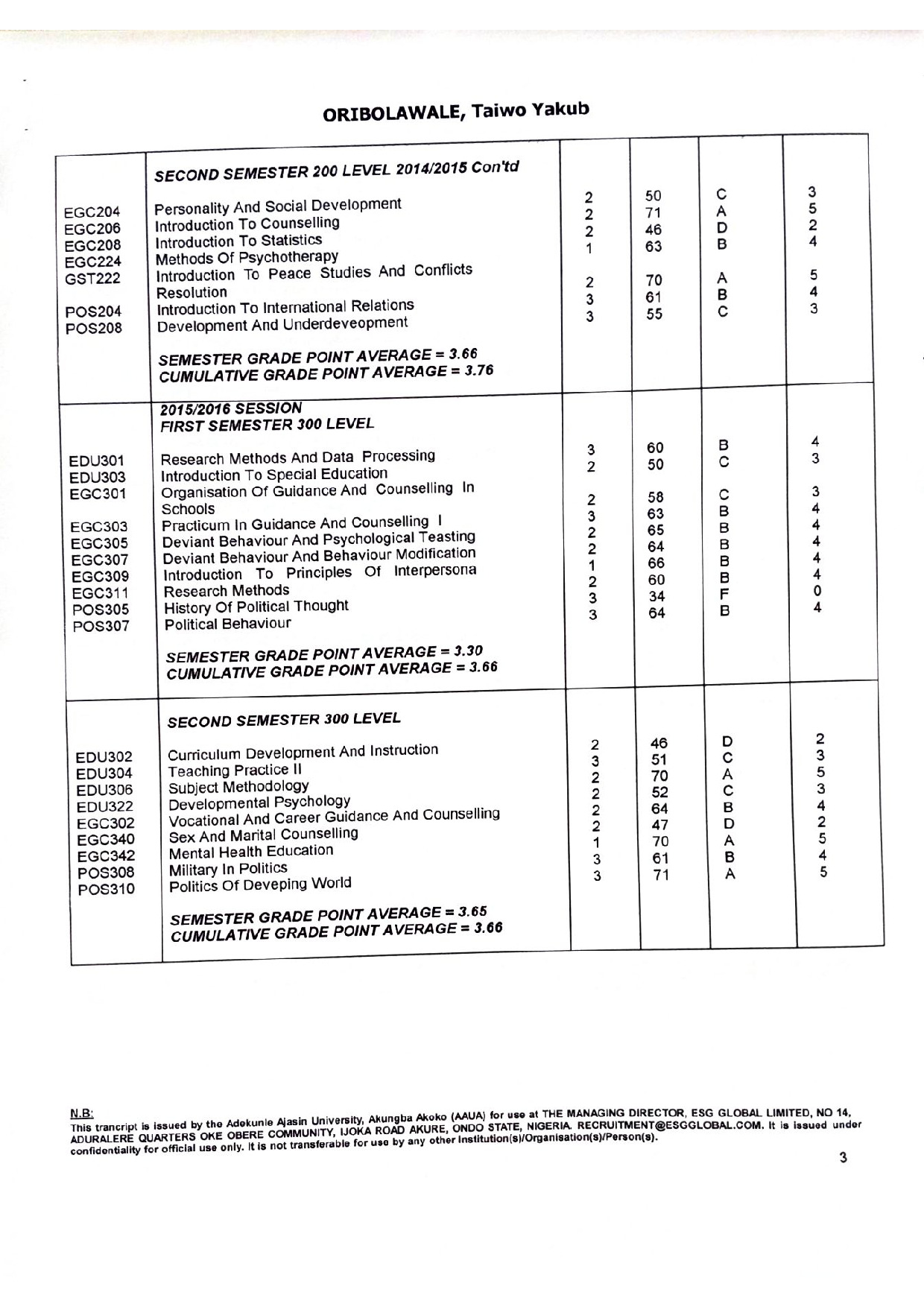 Document Page 4