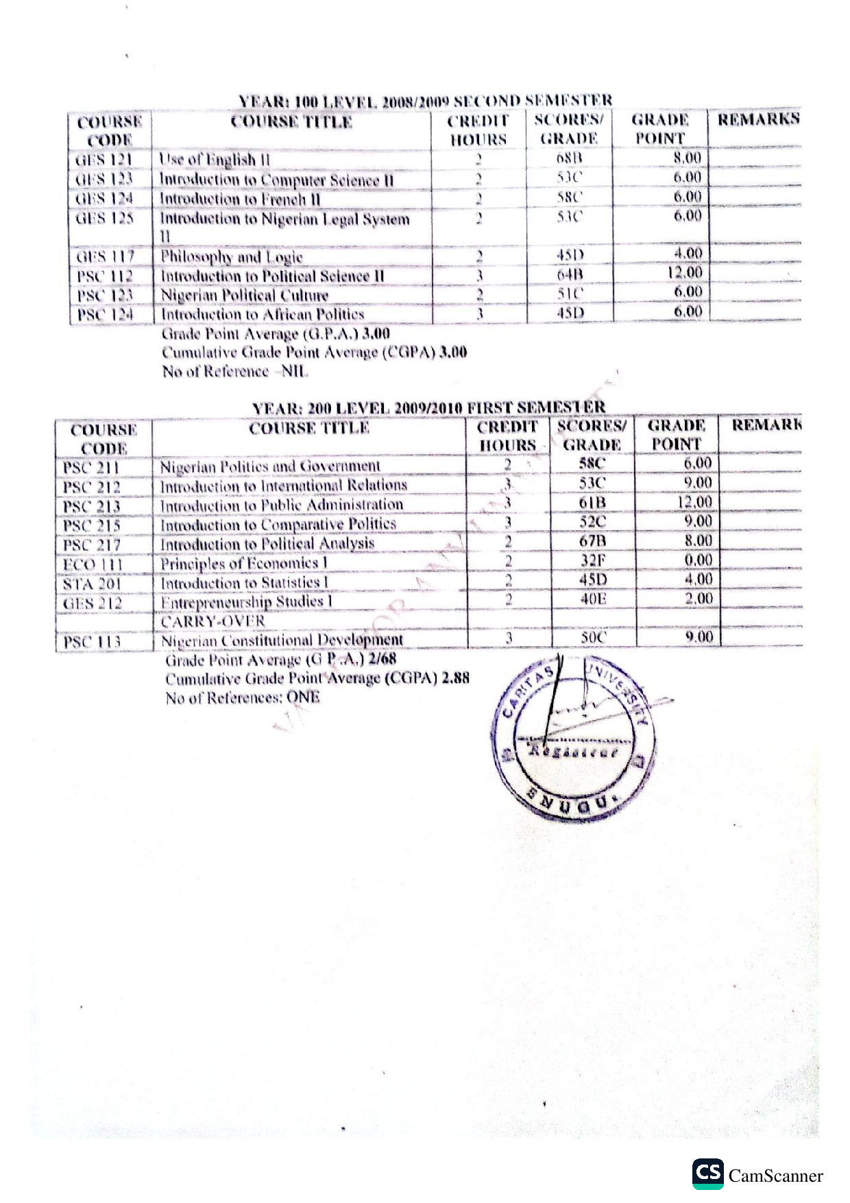Document Page 2