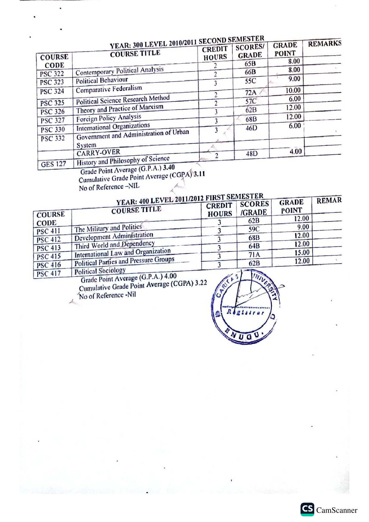 Document Page 4
