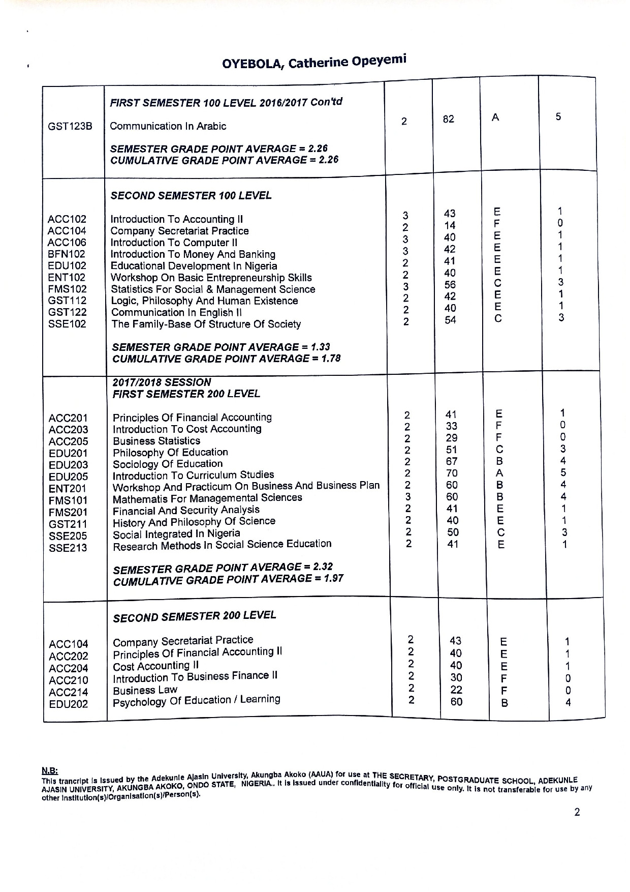 Document Page 3