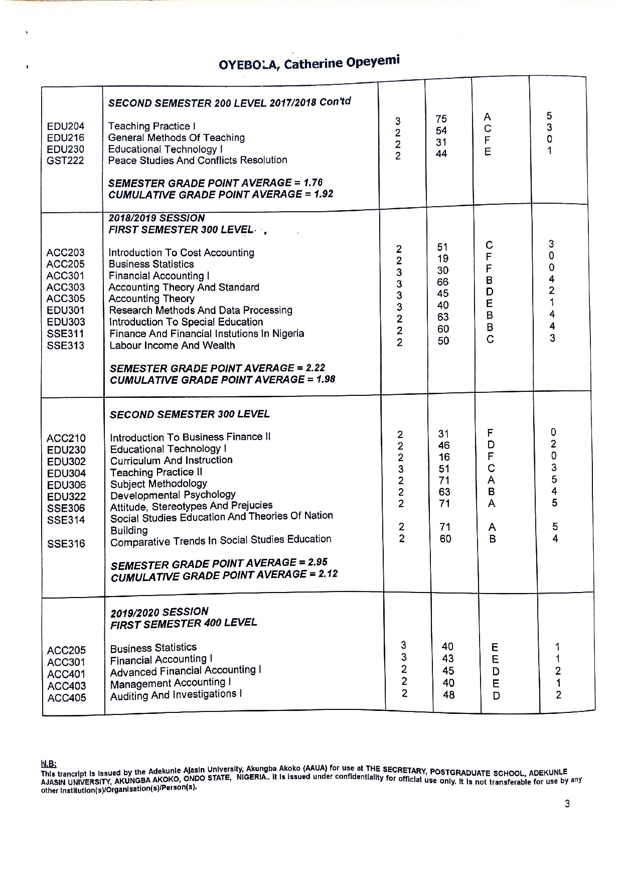 Document Page 4