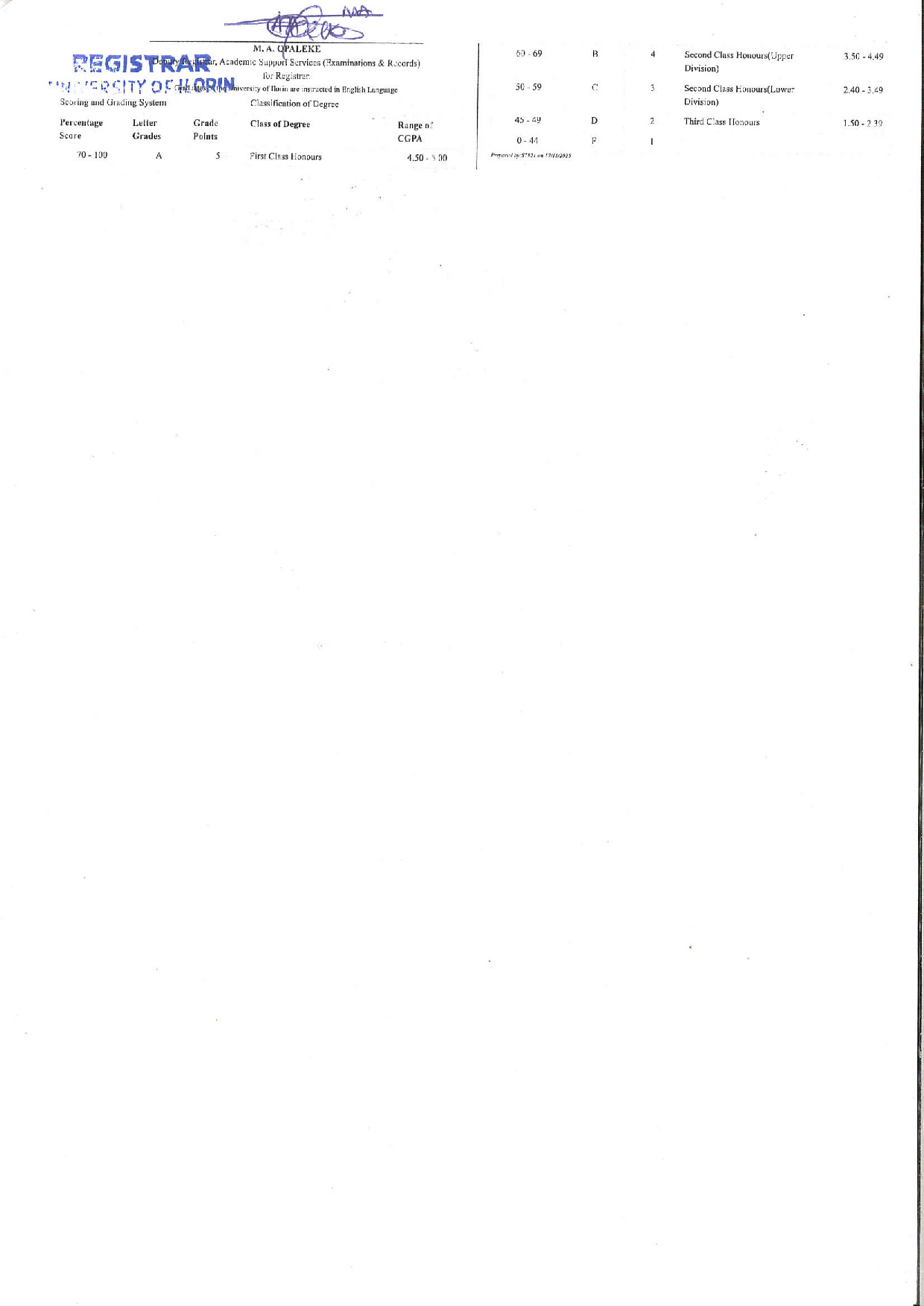 Document Page 2
