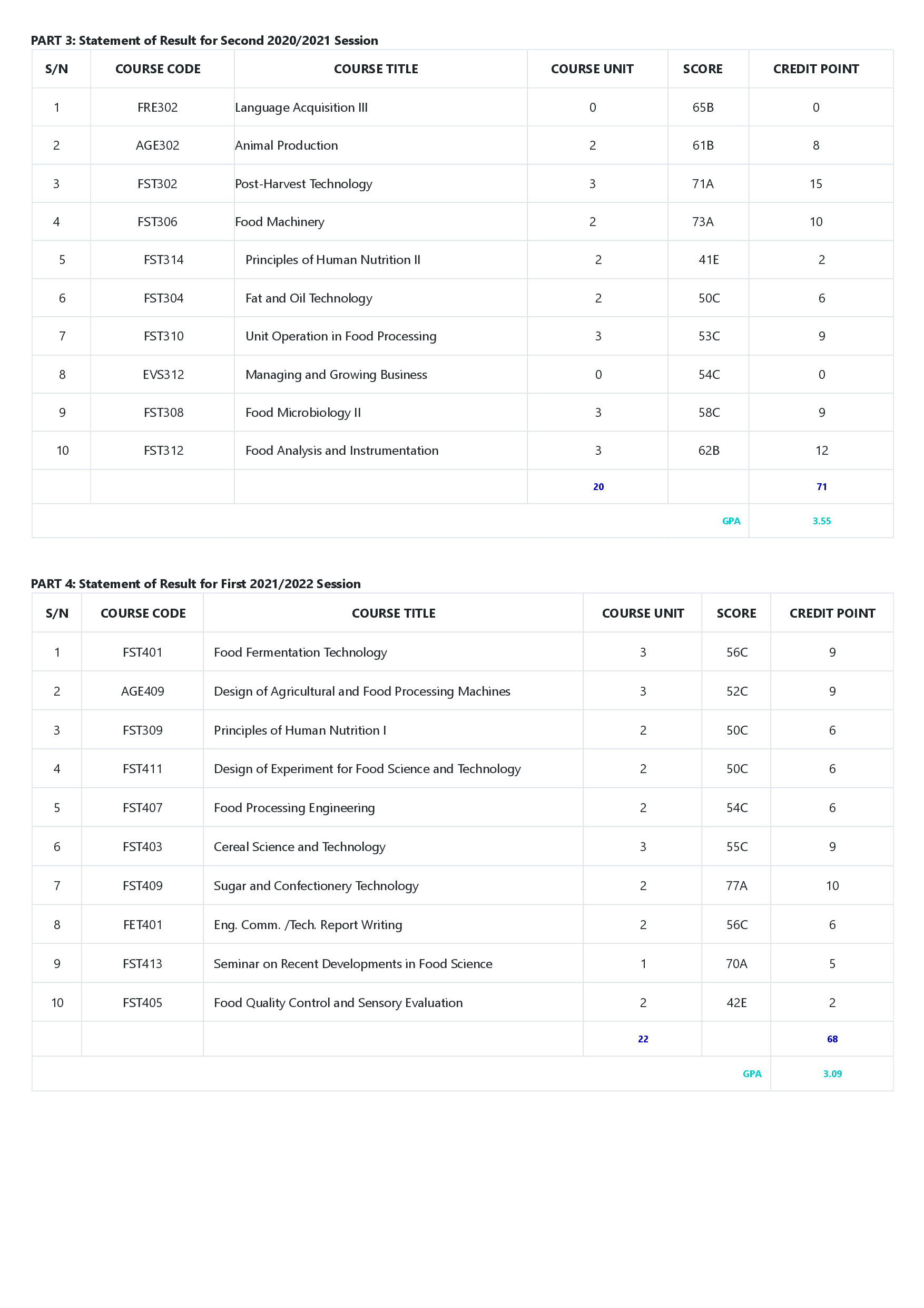 Document Page 4