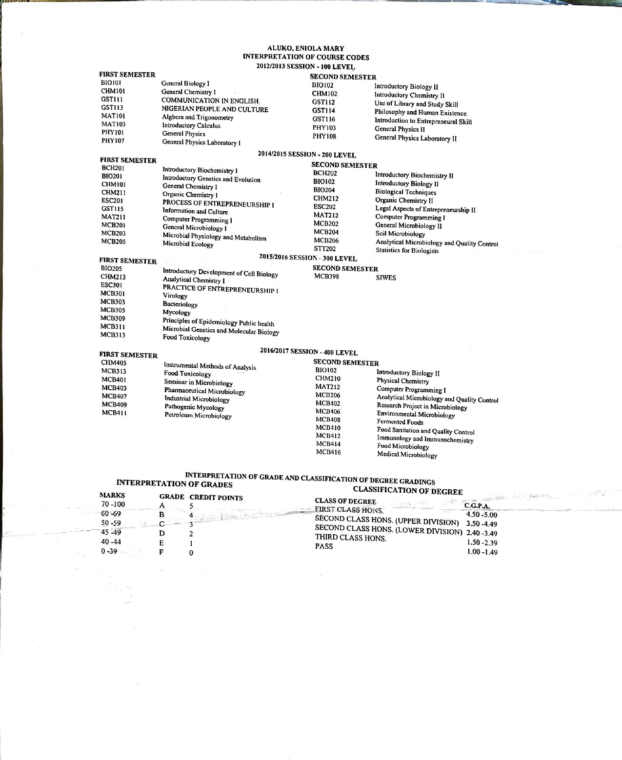 Document Page 2