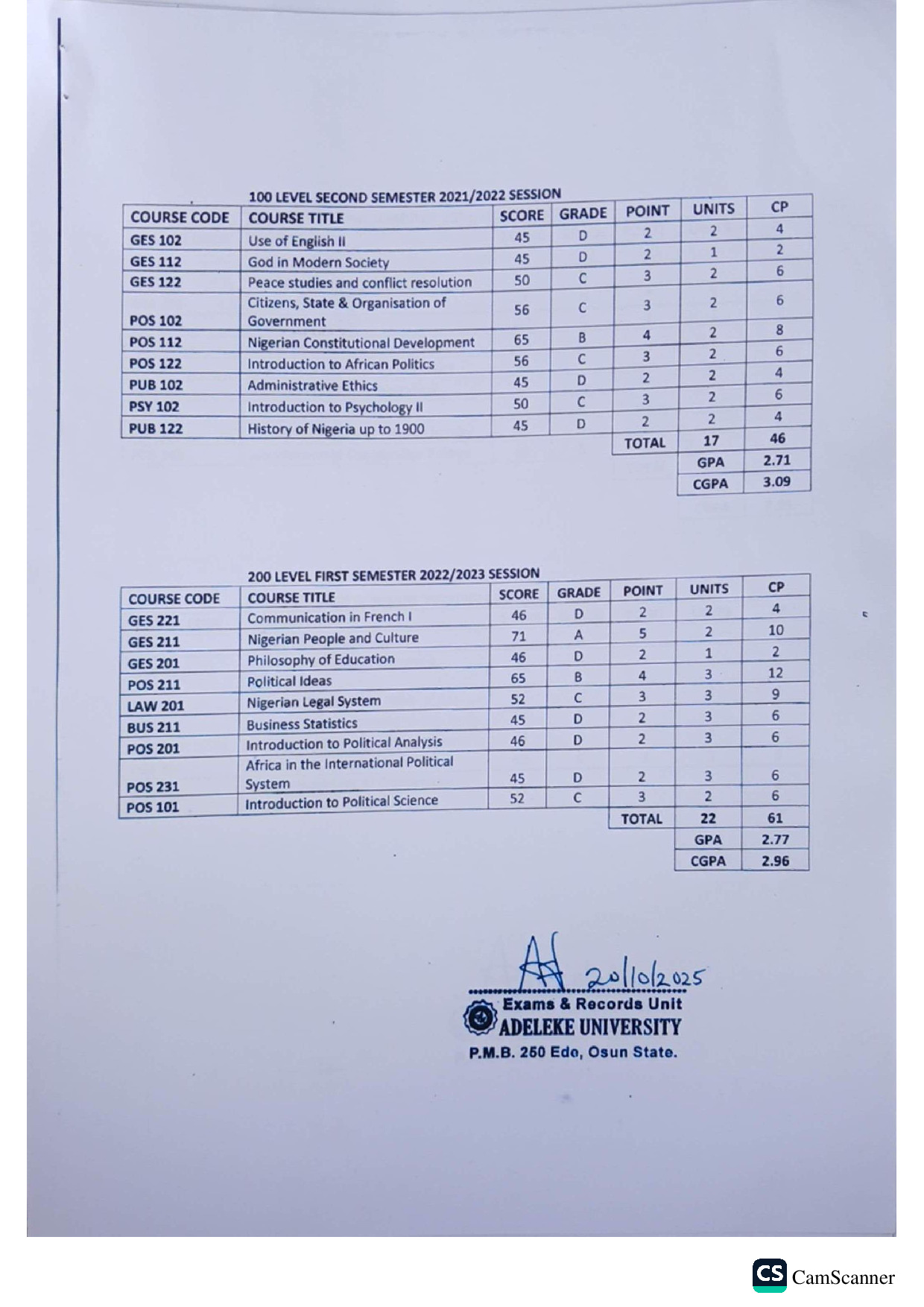 Document Page 2
