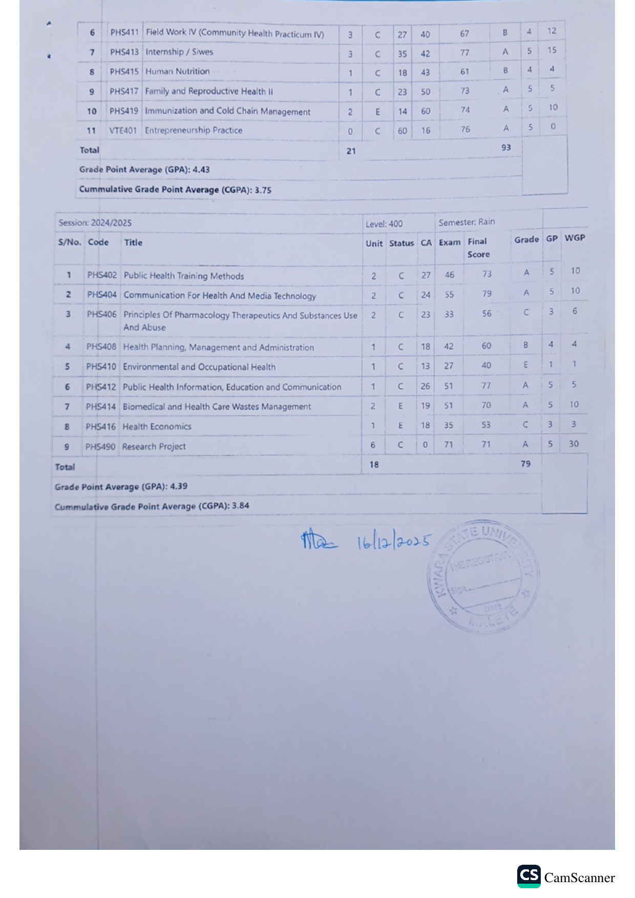 Document Page 4