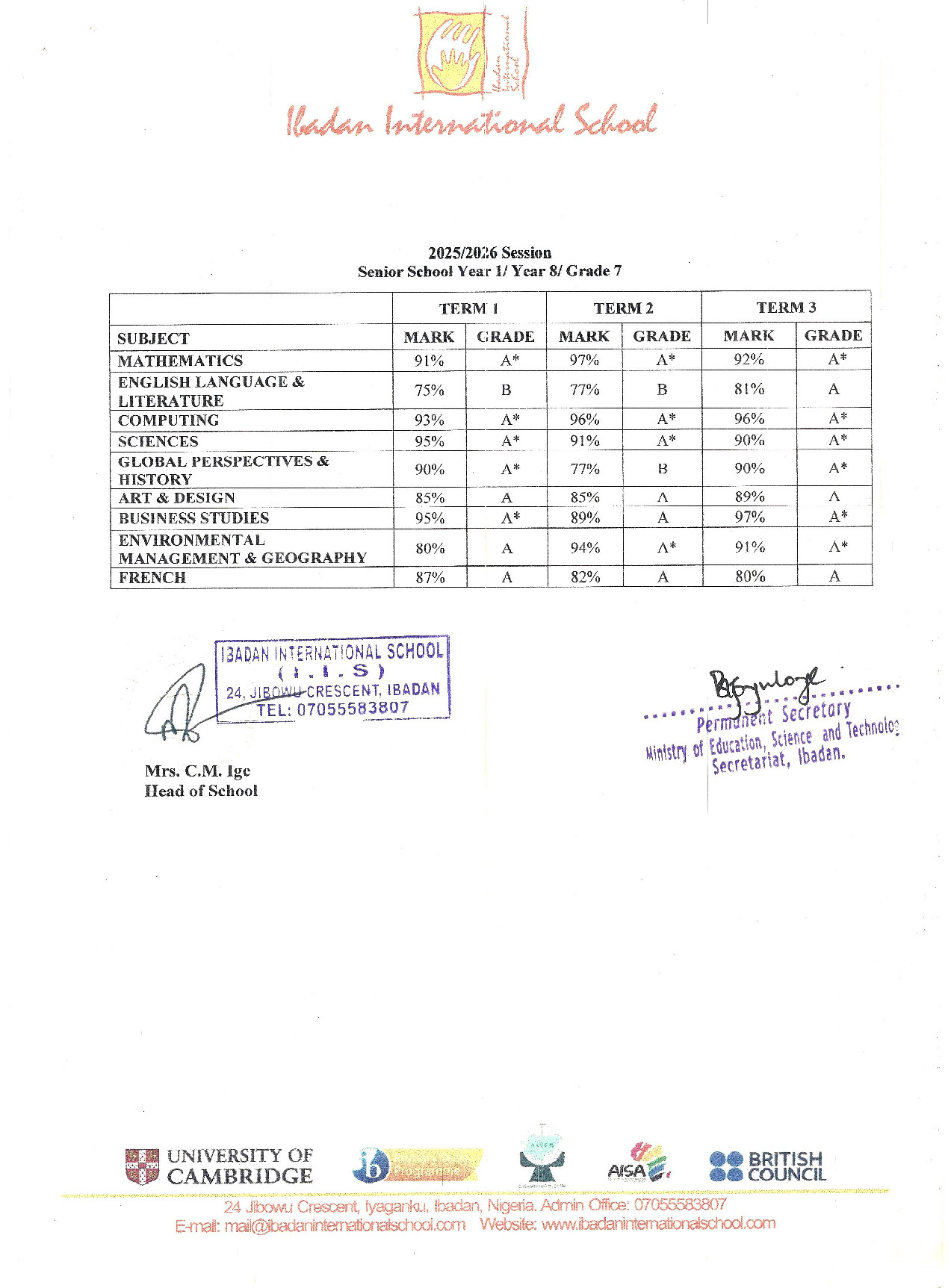 Document Page 2