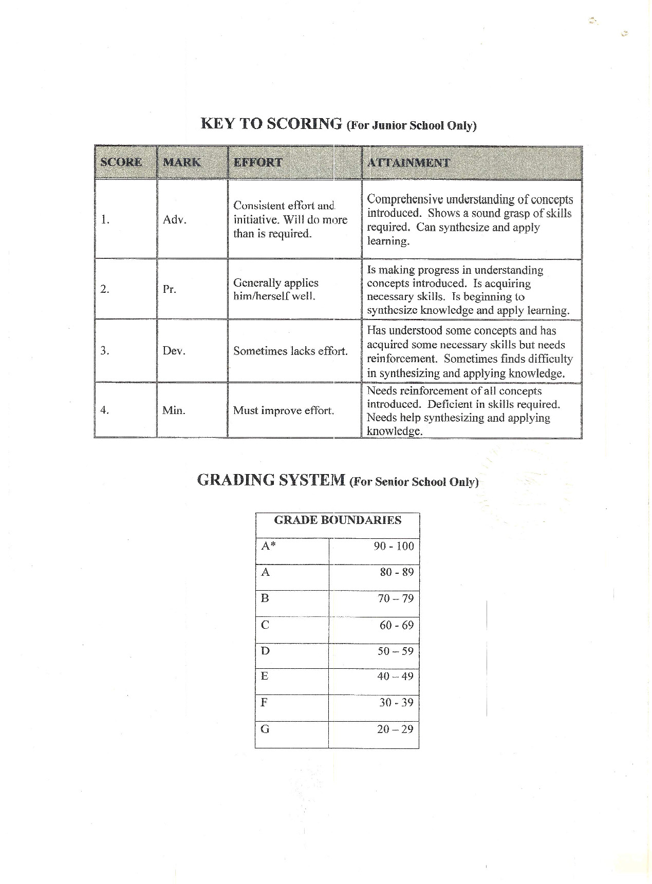 Document Page 3