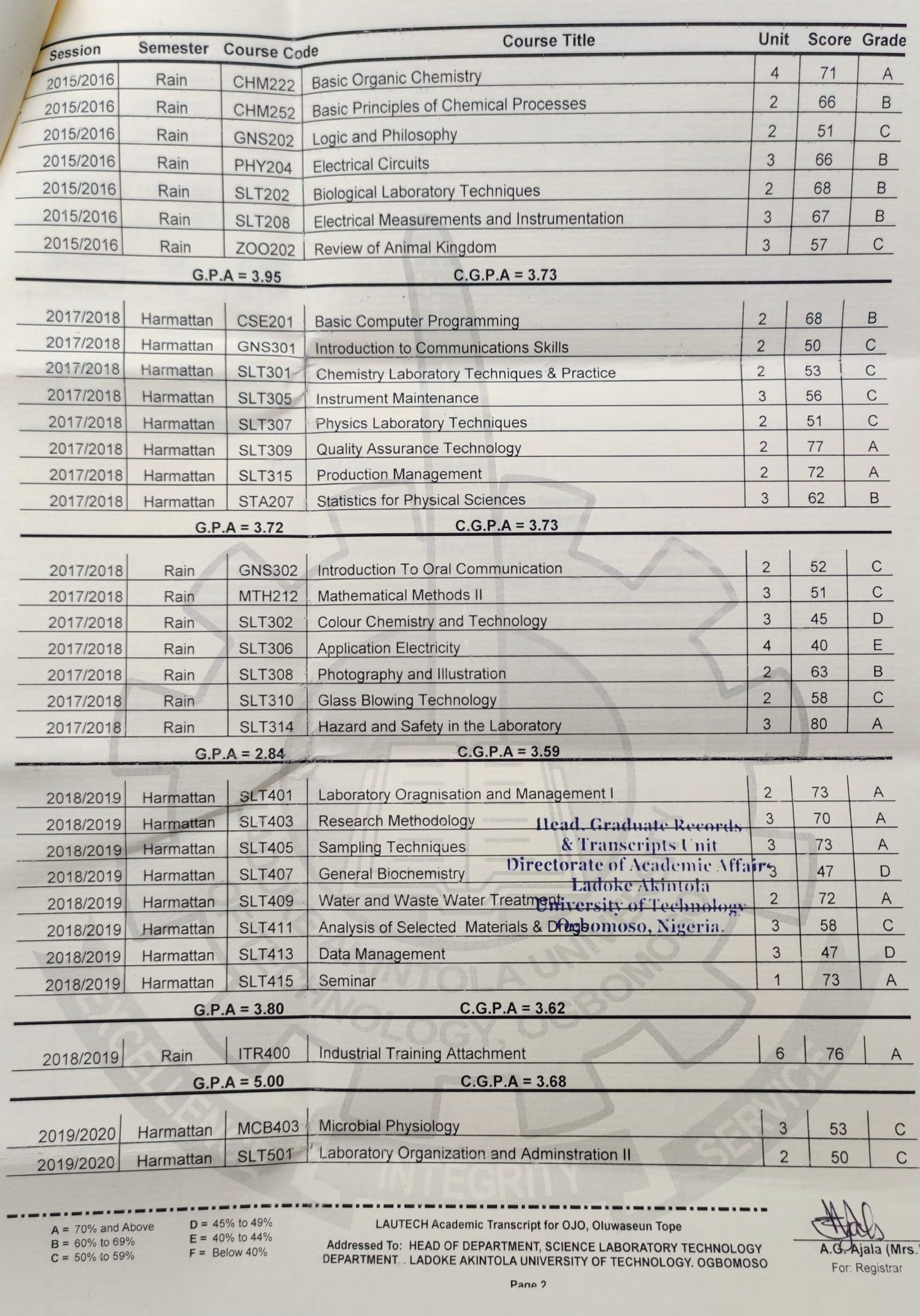 Document Page 2