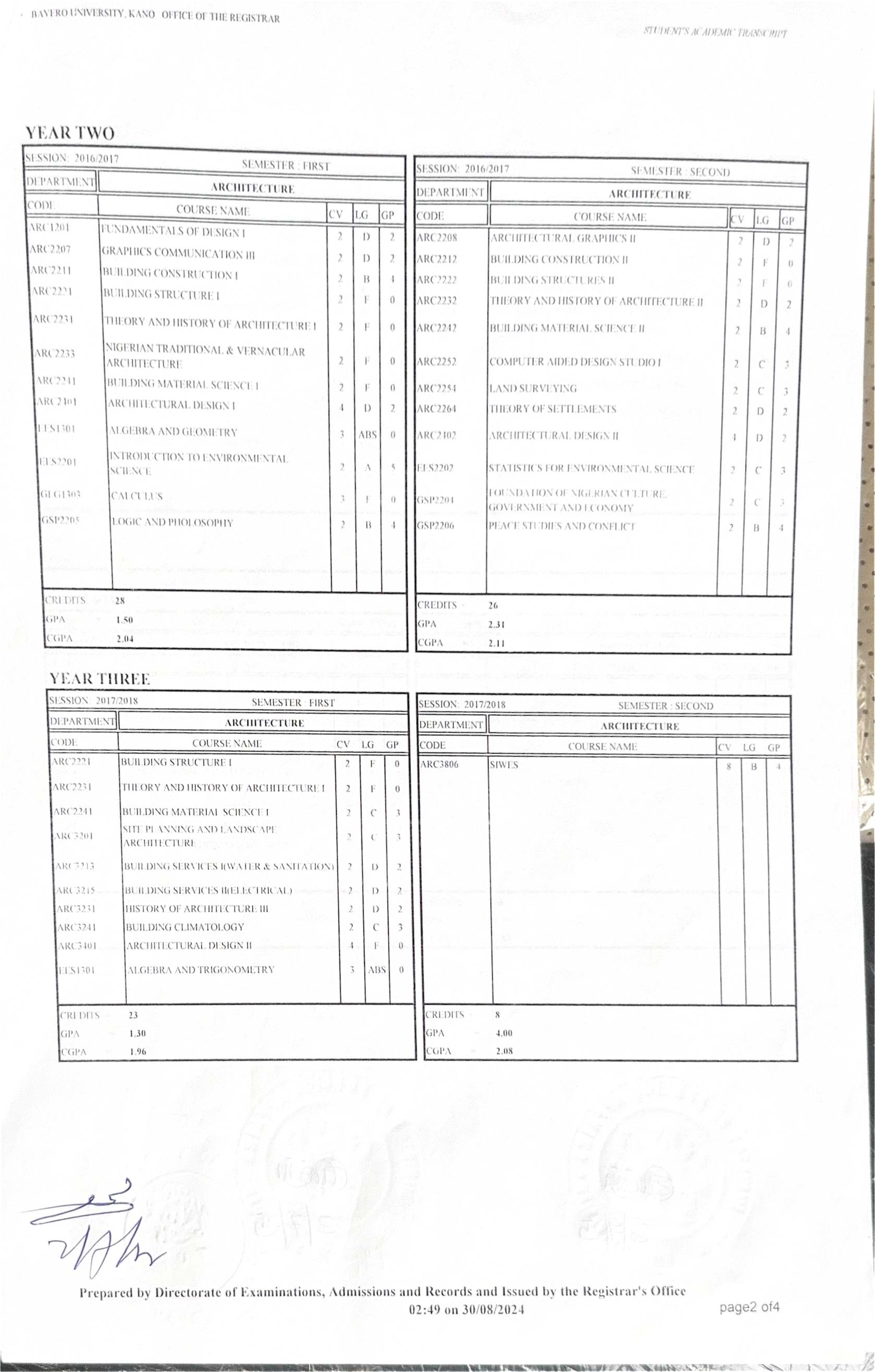 Document Page 2