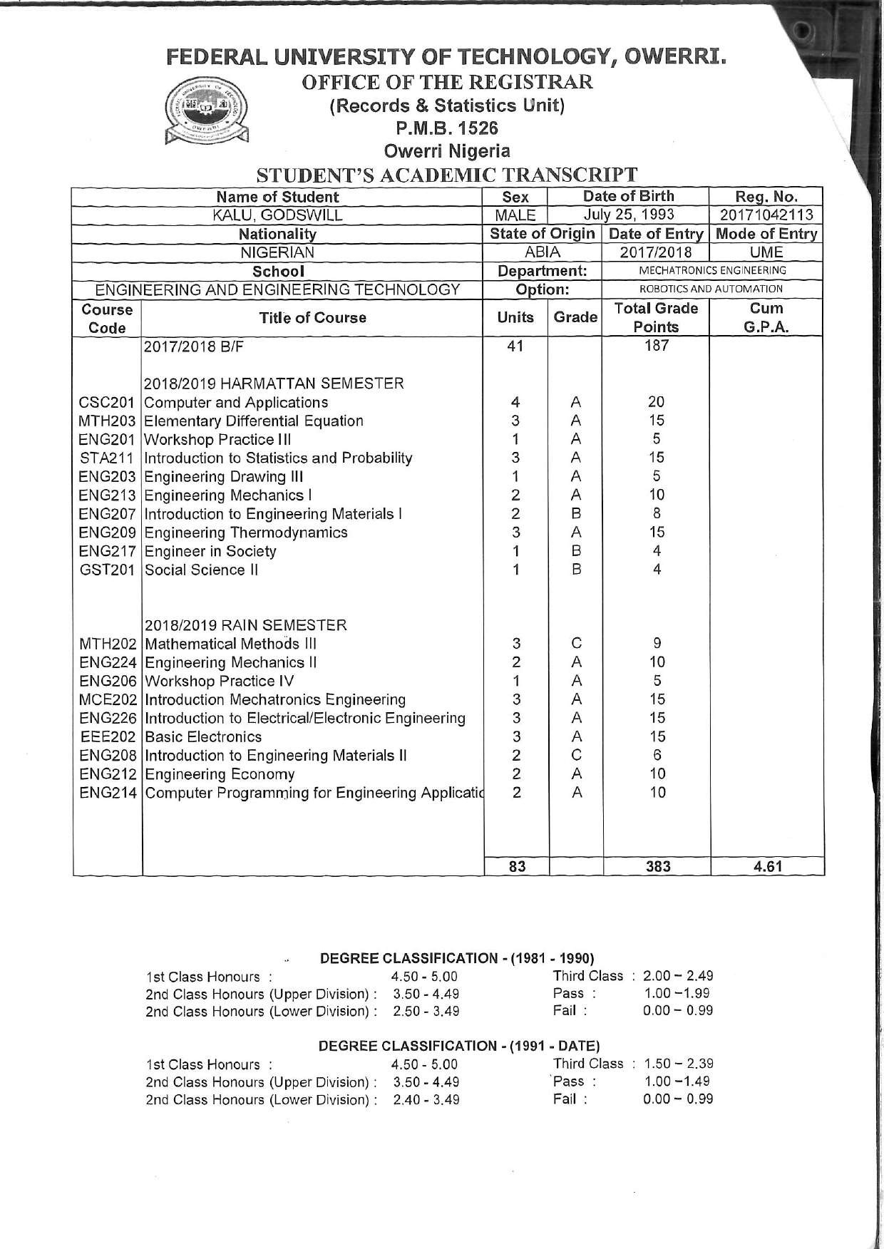 Document Page 2