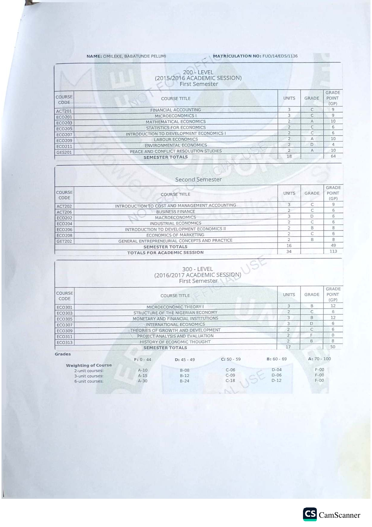 Document Page 2