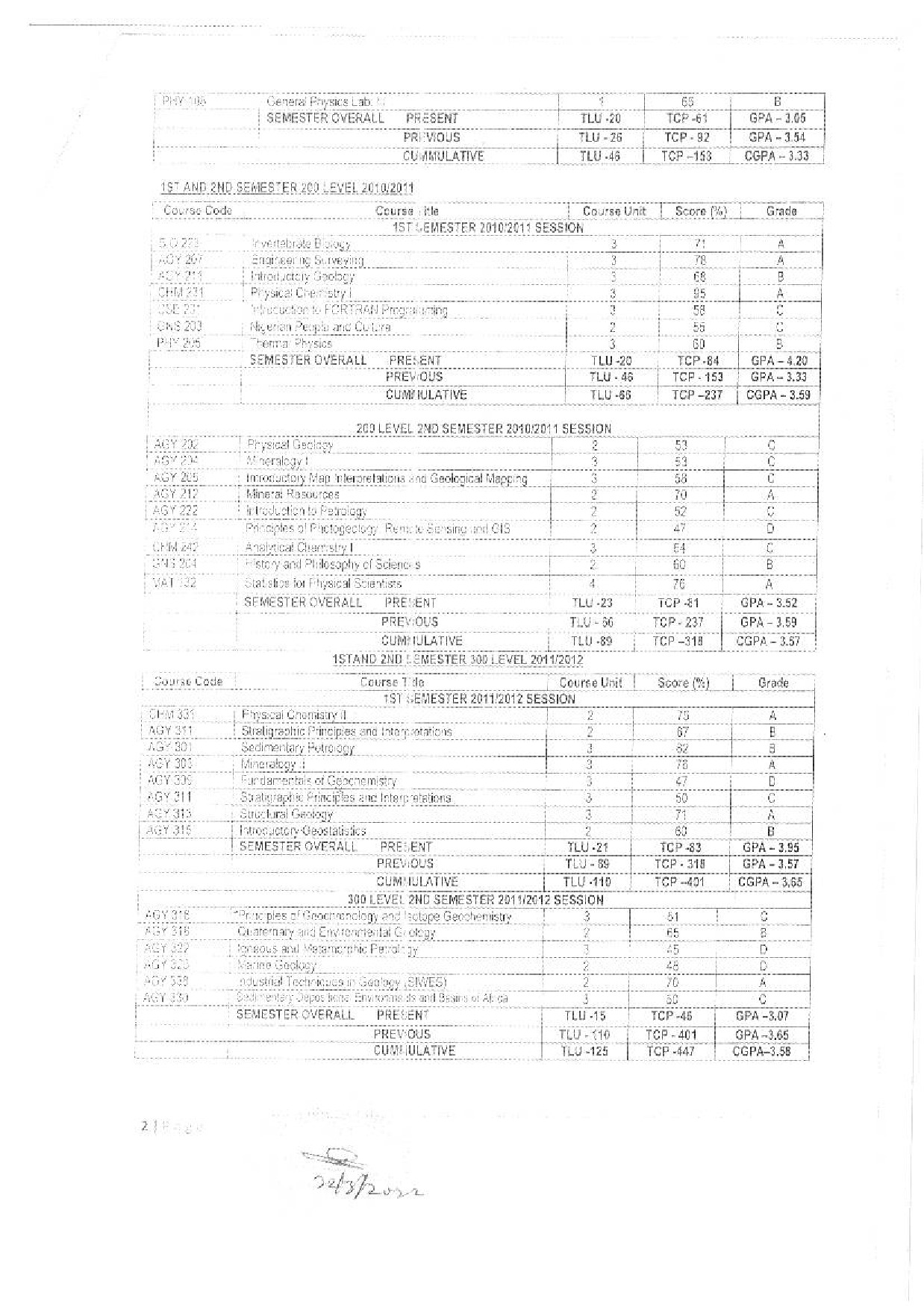 Document Page 2