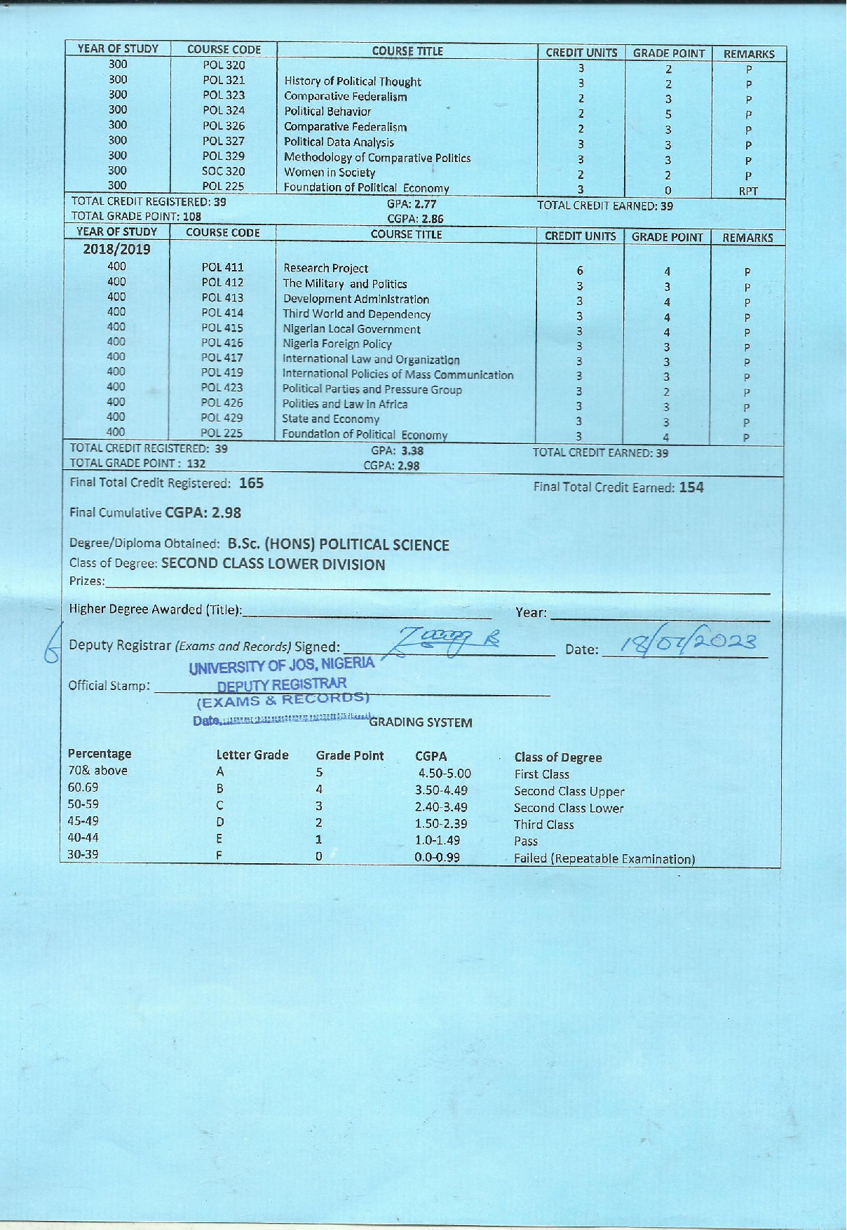Document Page 2