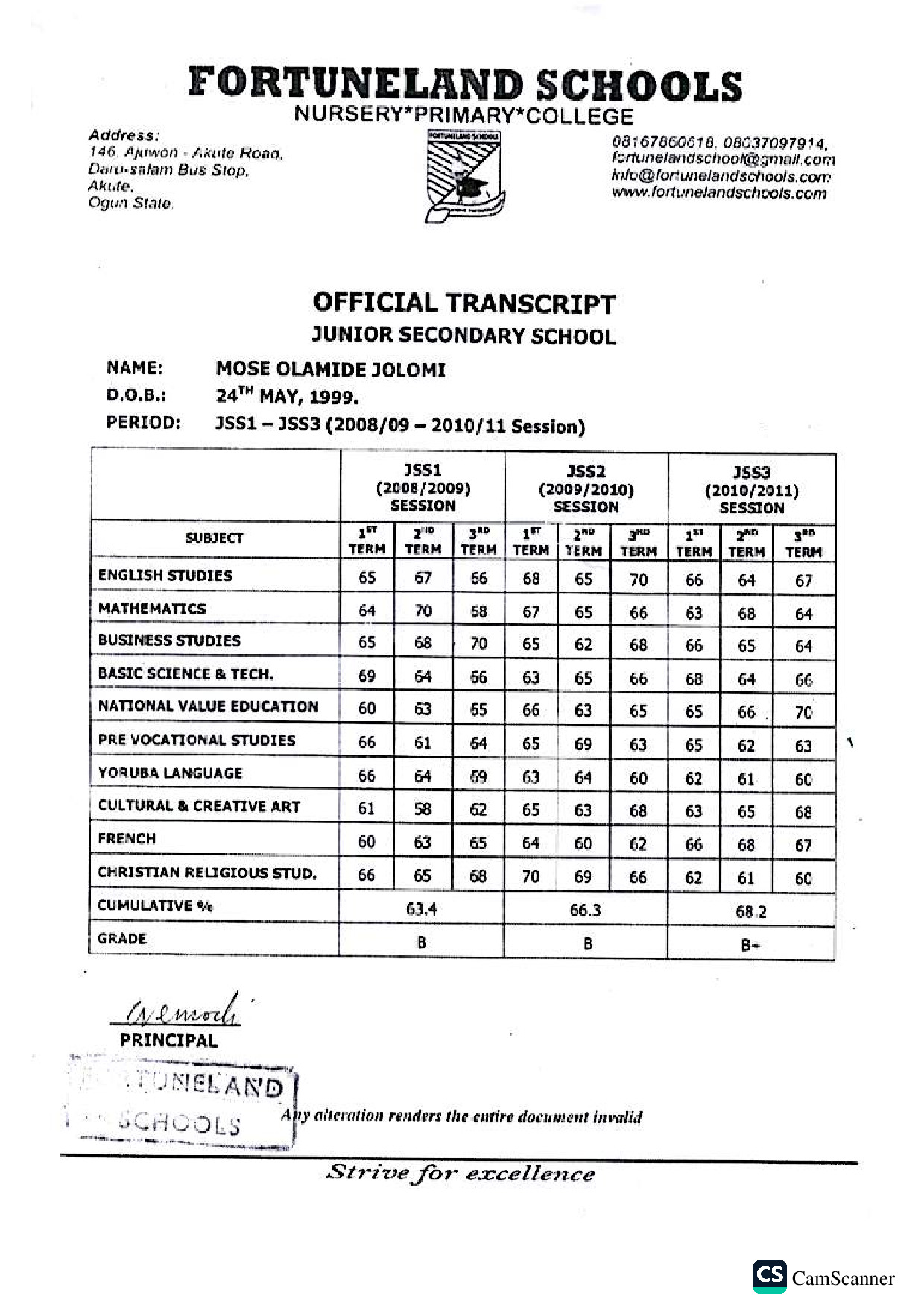 Document Page 1