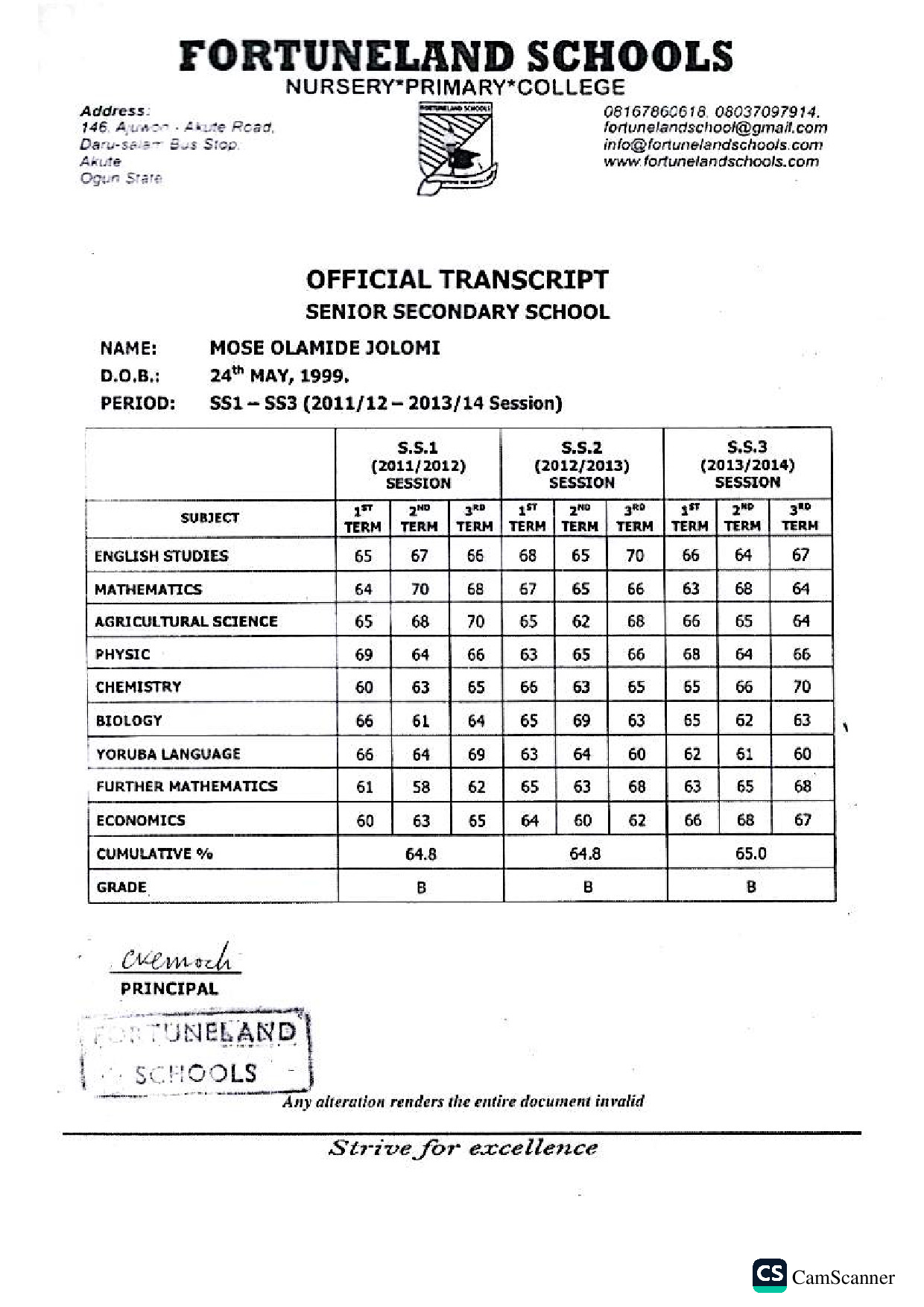Document Page 2