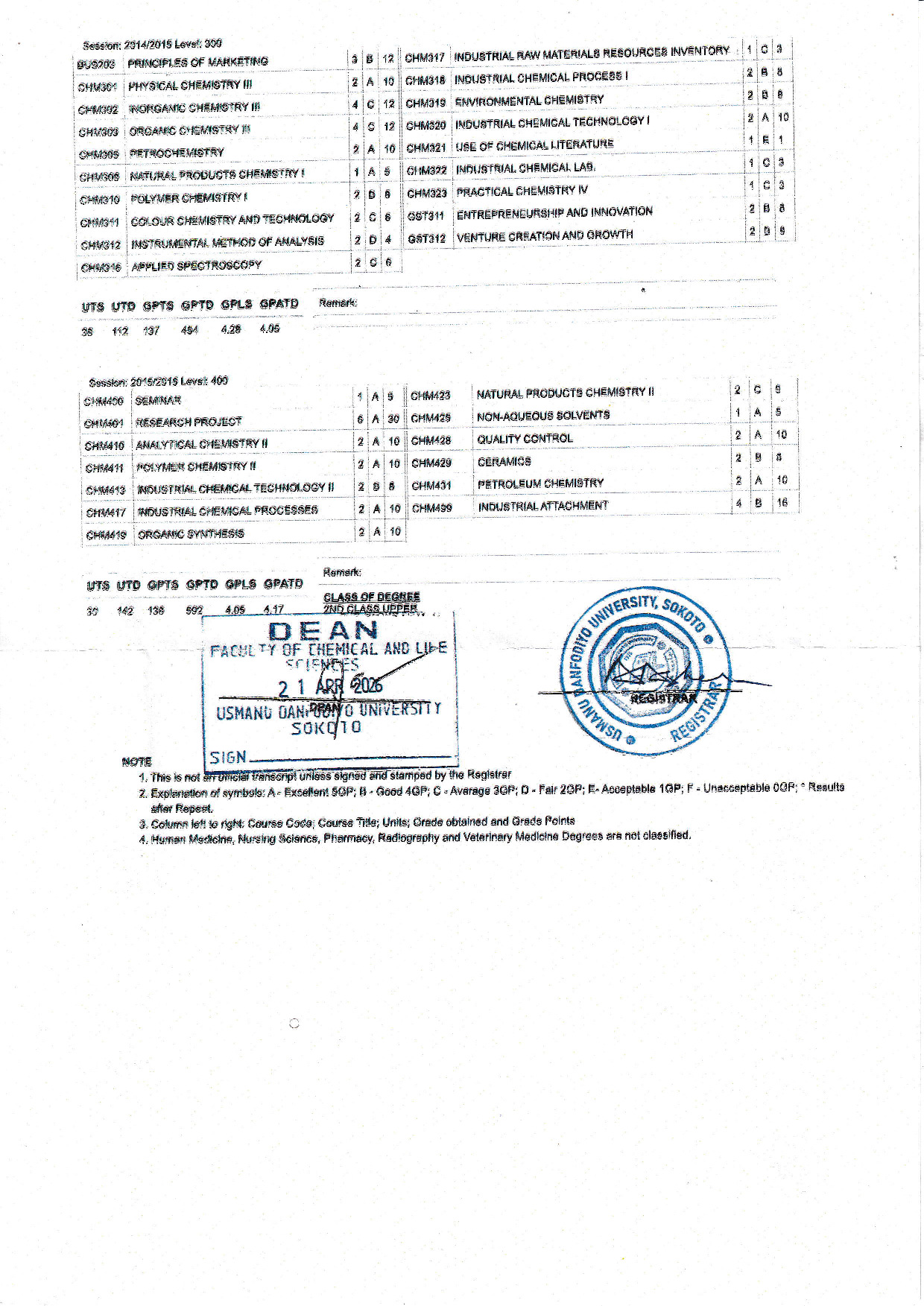 Document Page 2
