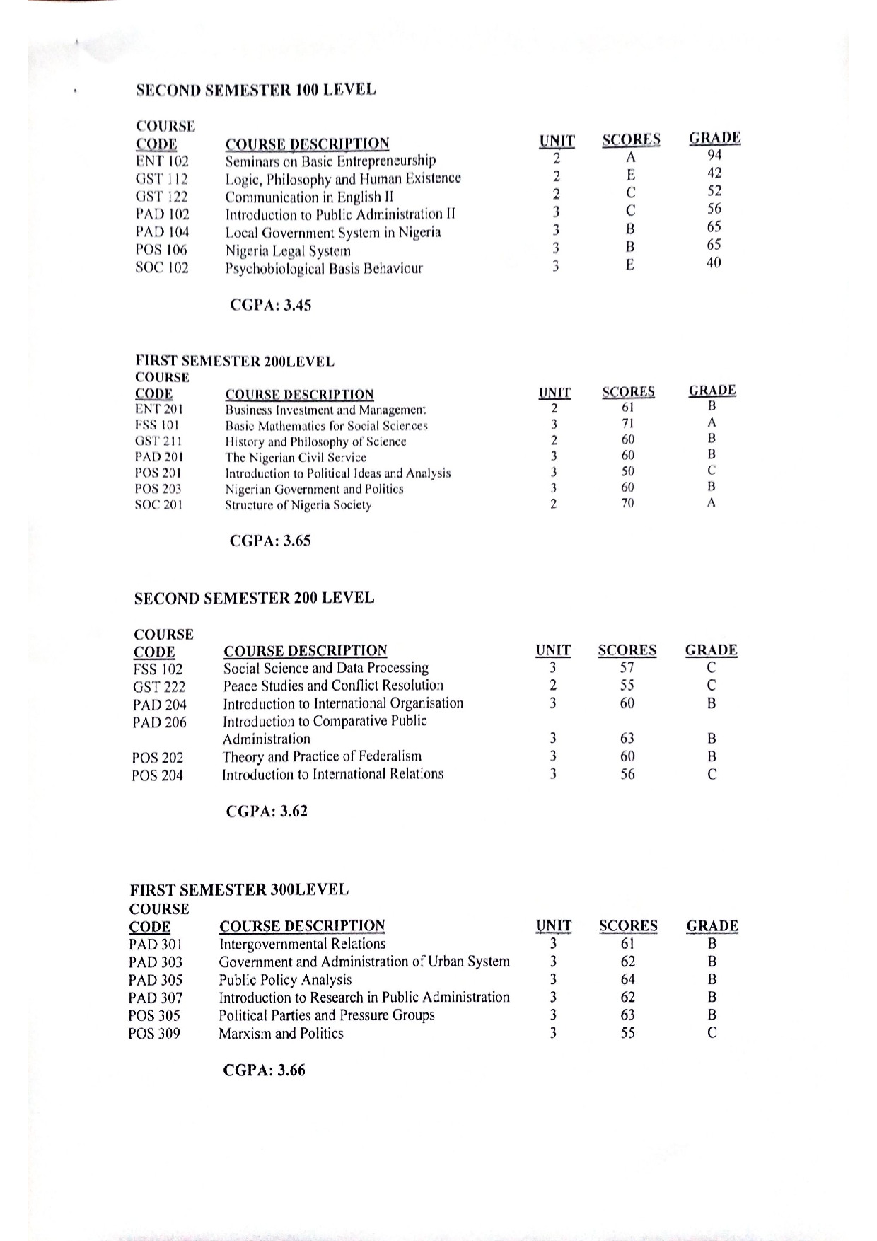 Document Page 2