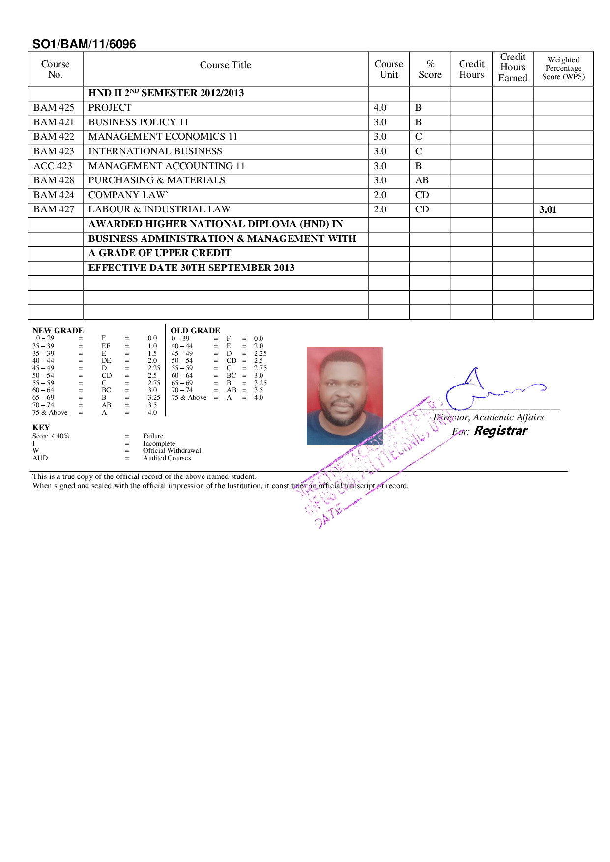 Document Page 2