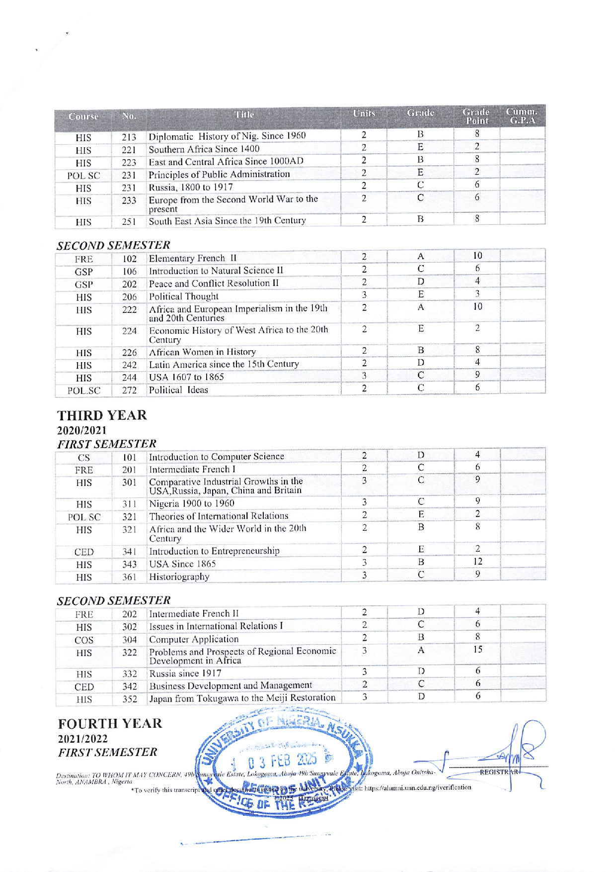 Document Page 2