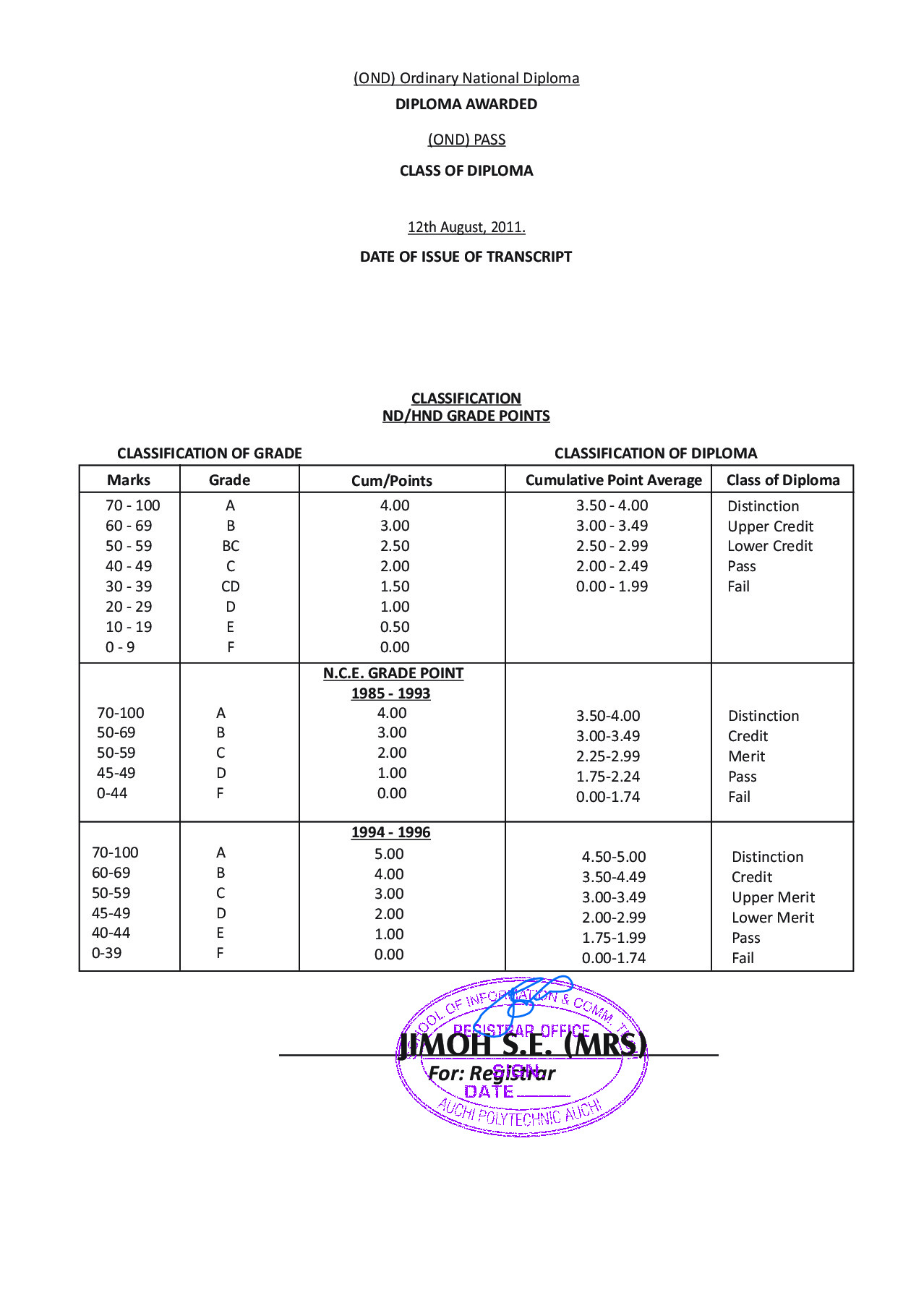 Document Page 4