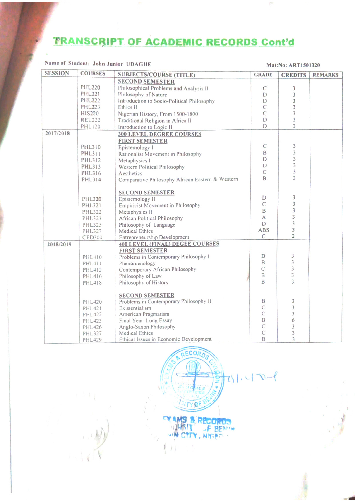 Document Page 2