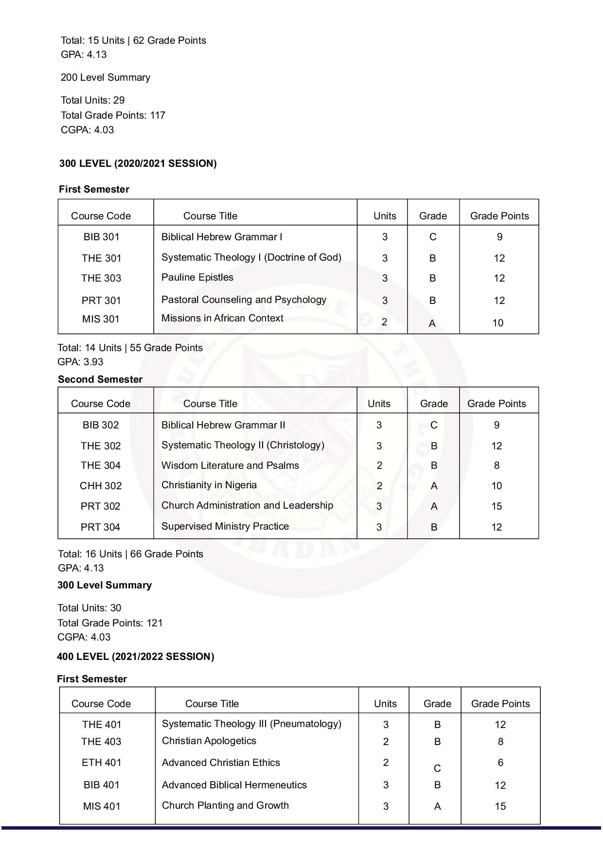 Document Page 3