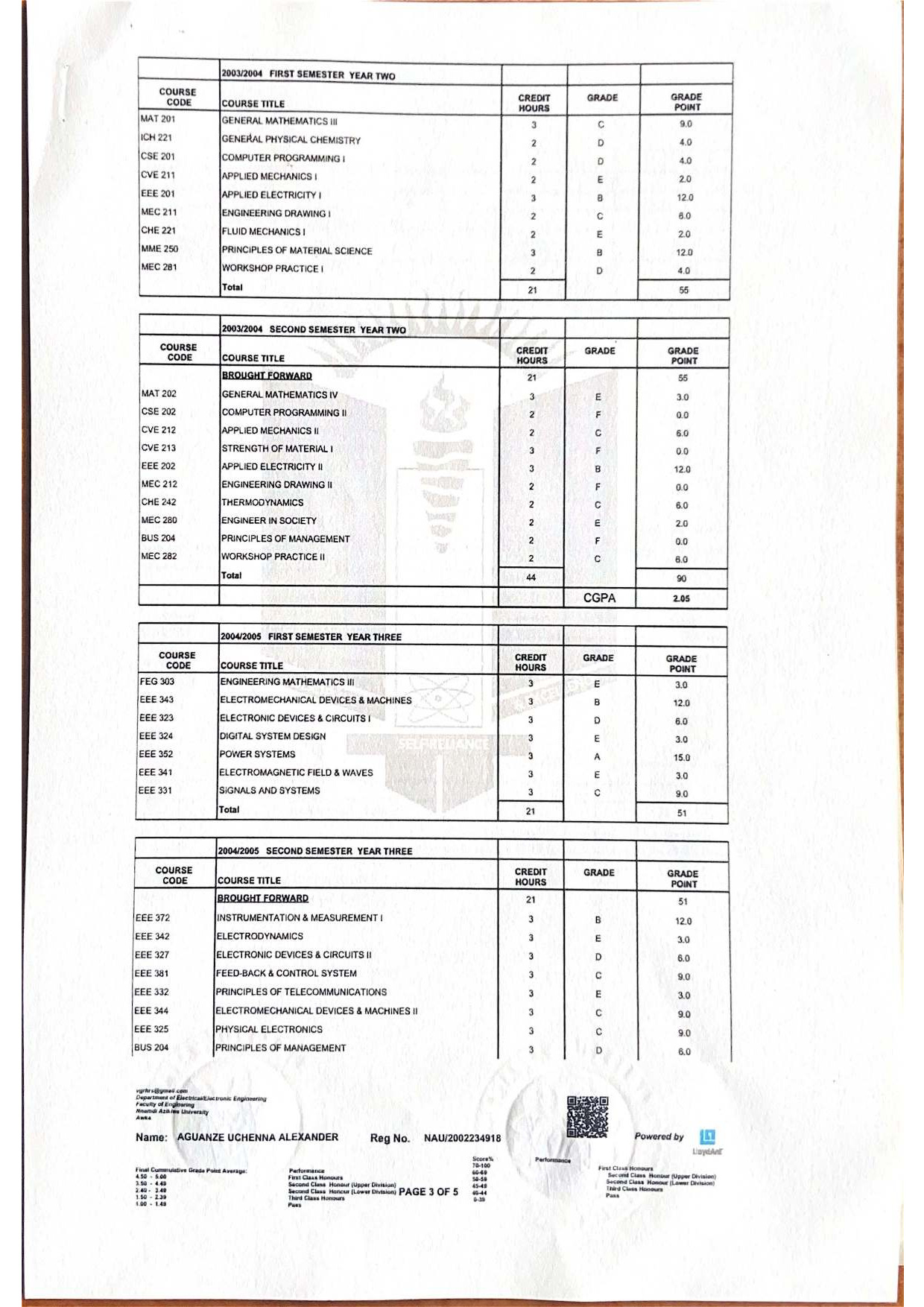 Document Page 2