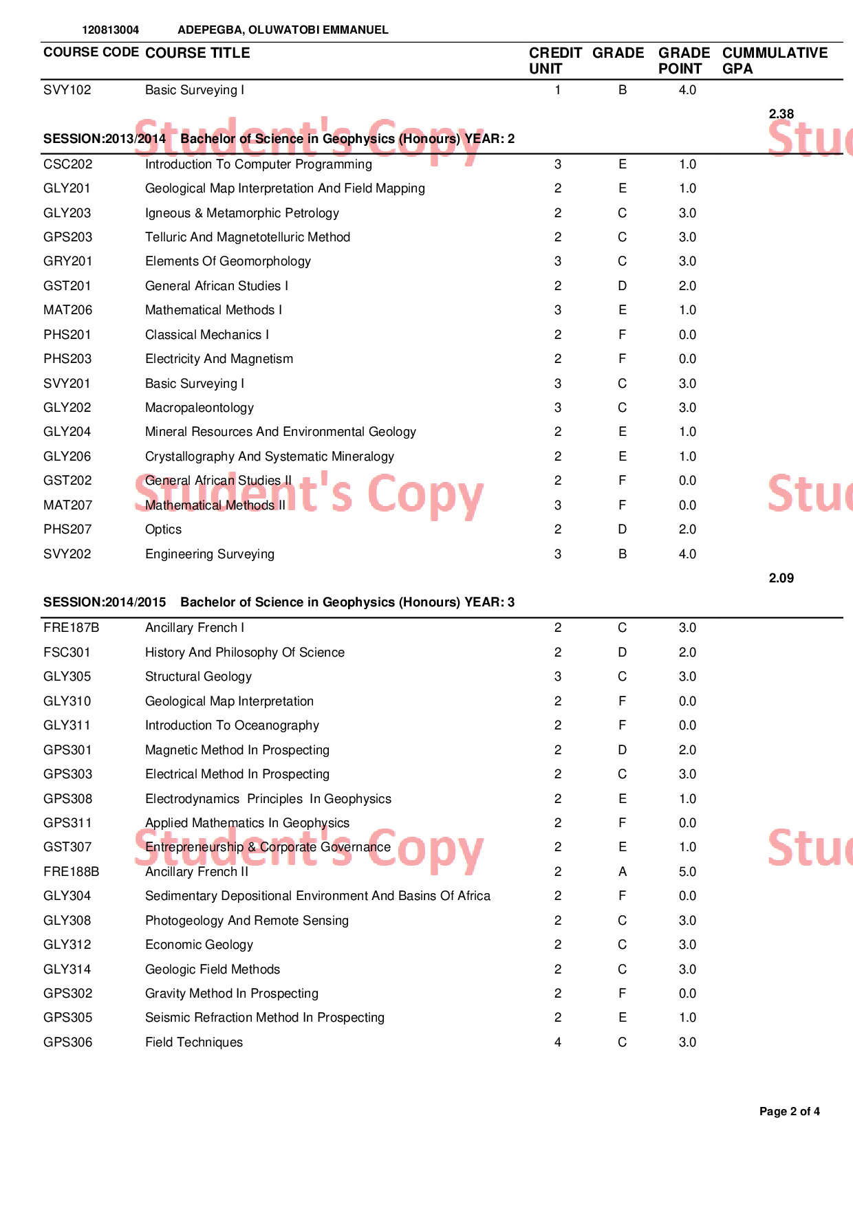 Document Page 2