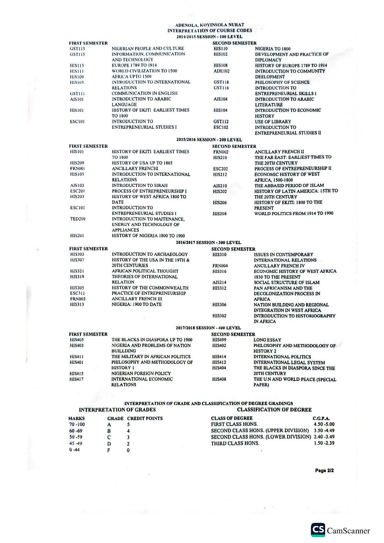 Document Page 2