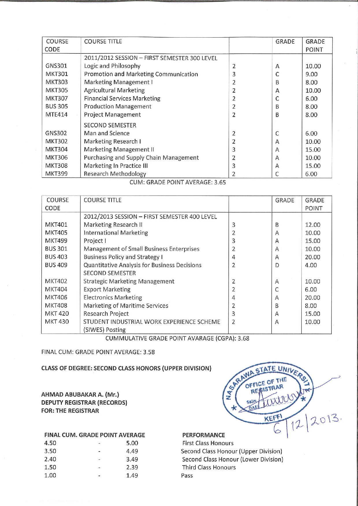 Document Page 2