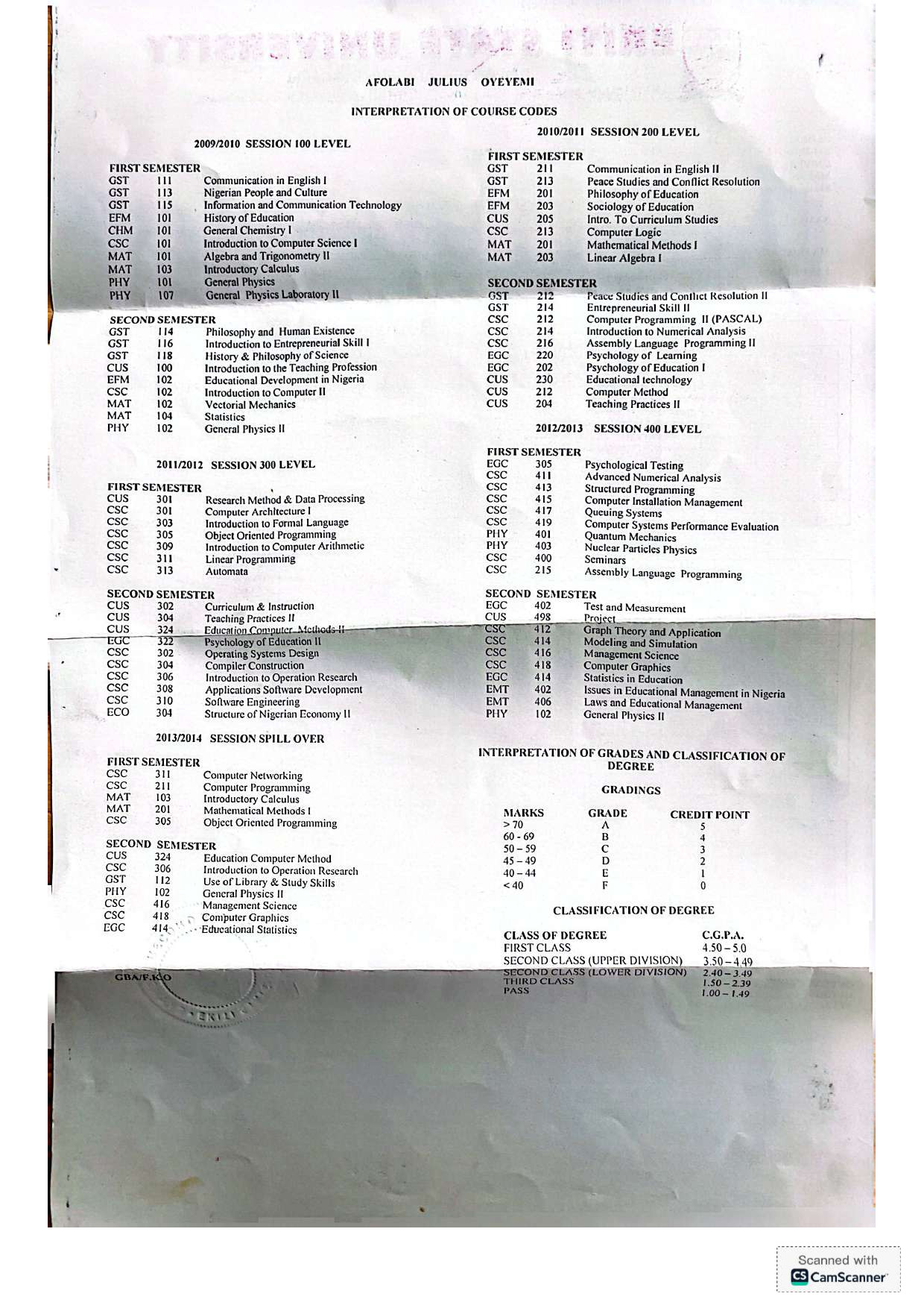 Document Page 2