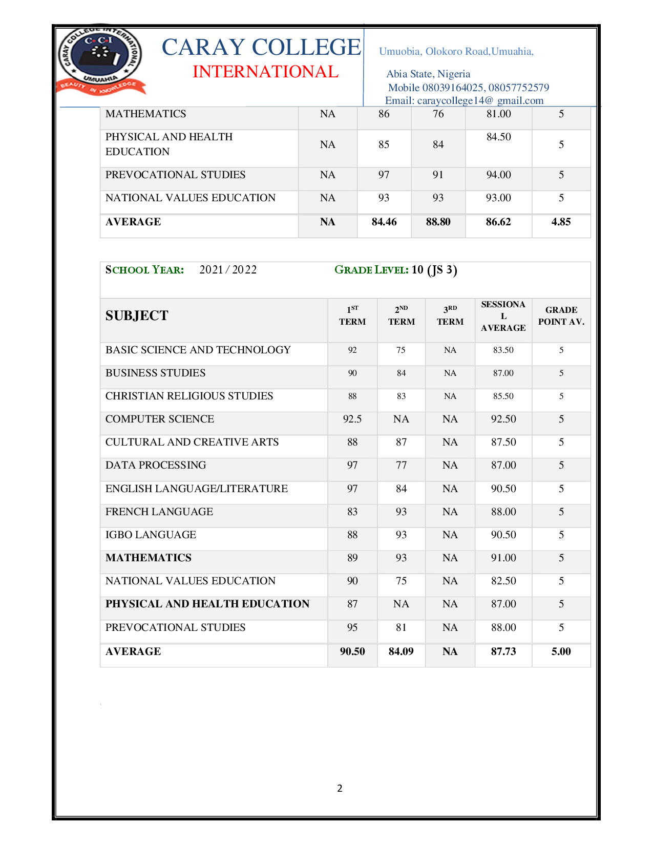 Document Page 2