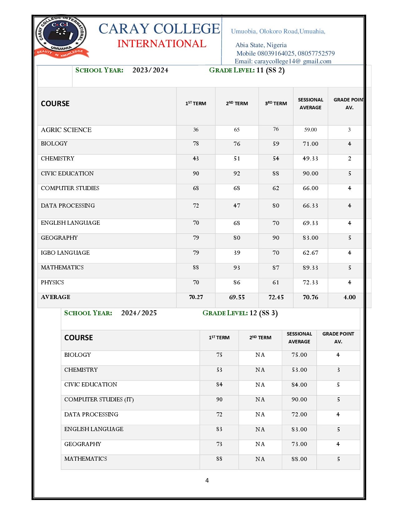 Document Page 4