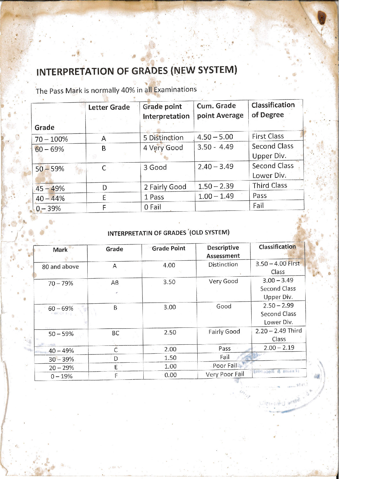 Document Page 1