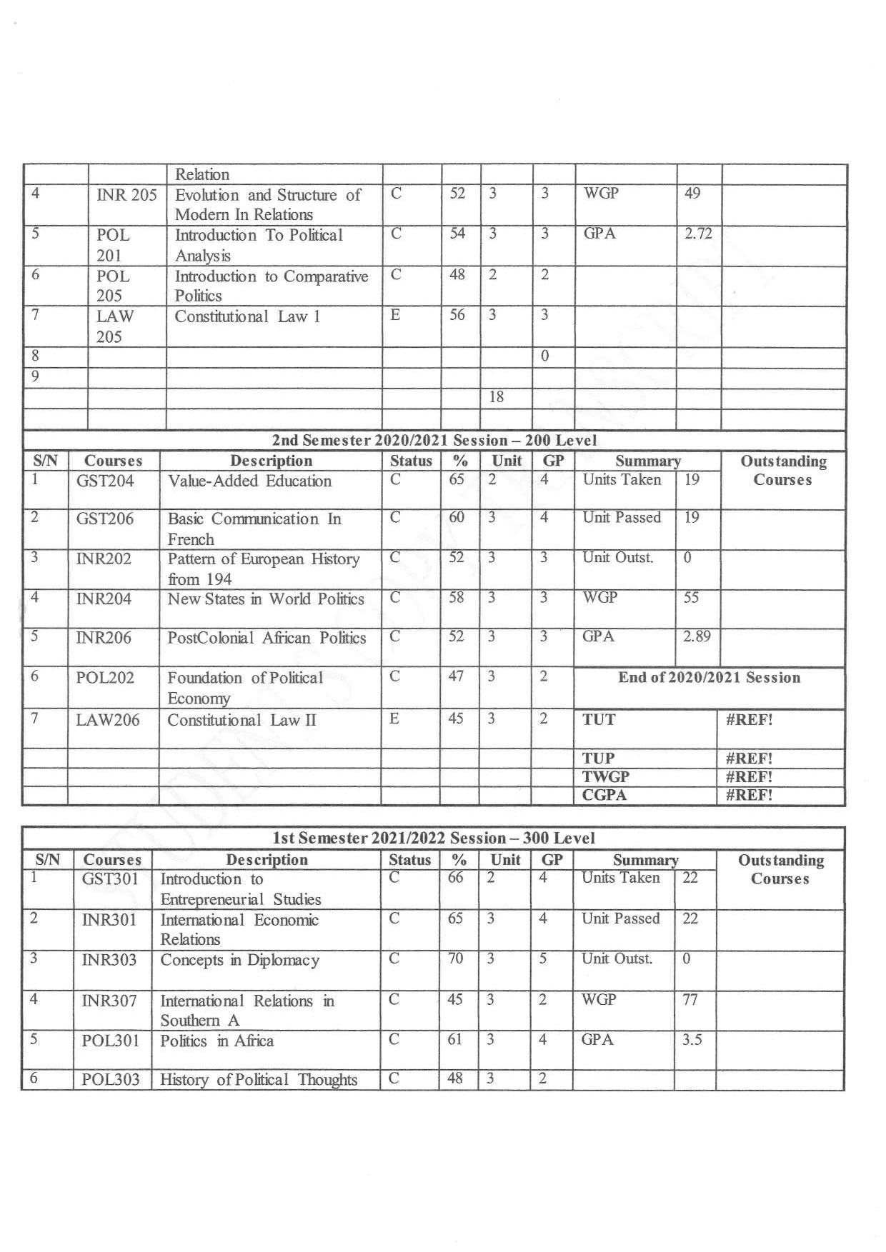 Document Page 2