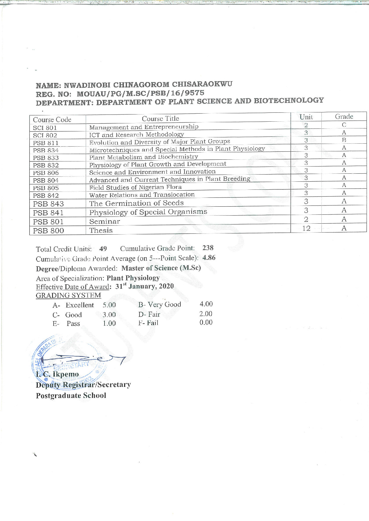Document Page 2