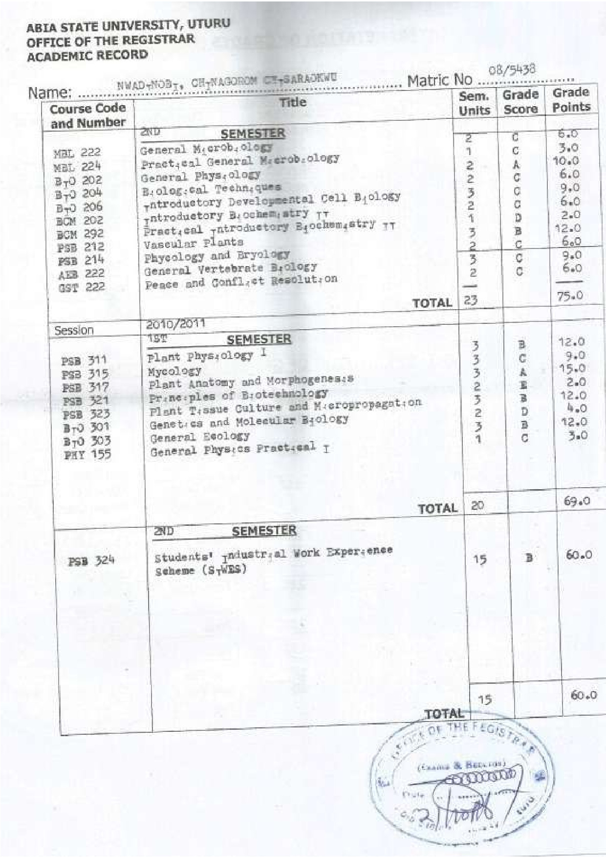 Document Page 2