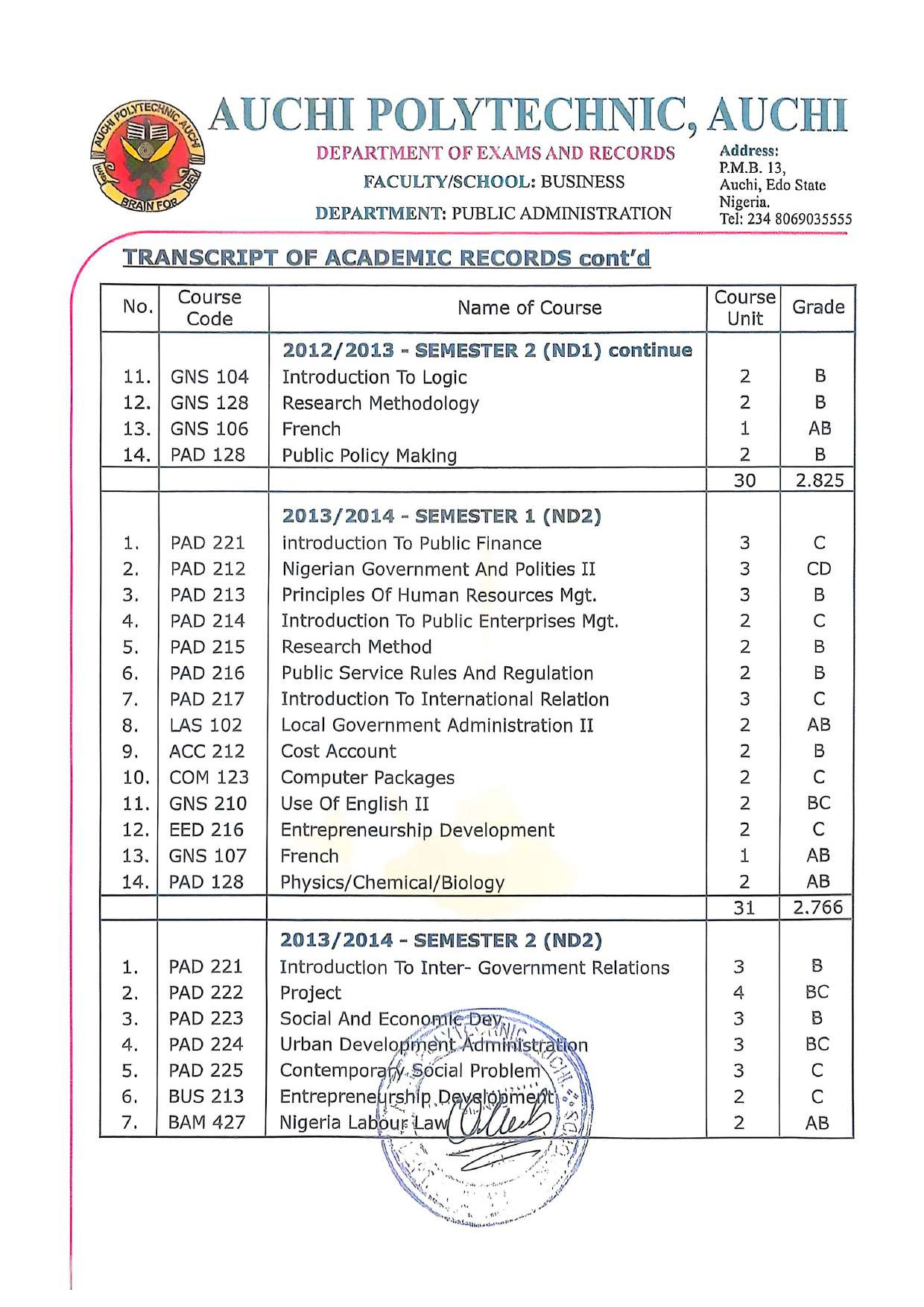 Document Page 2