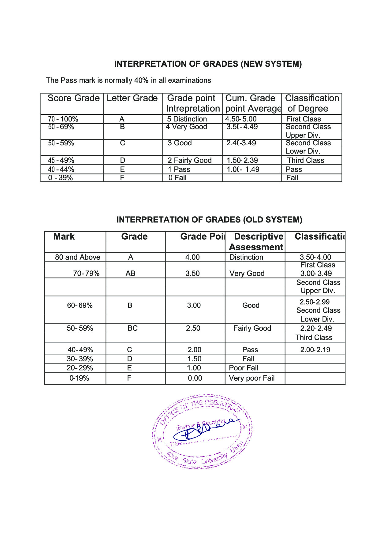 Document Page 6