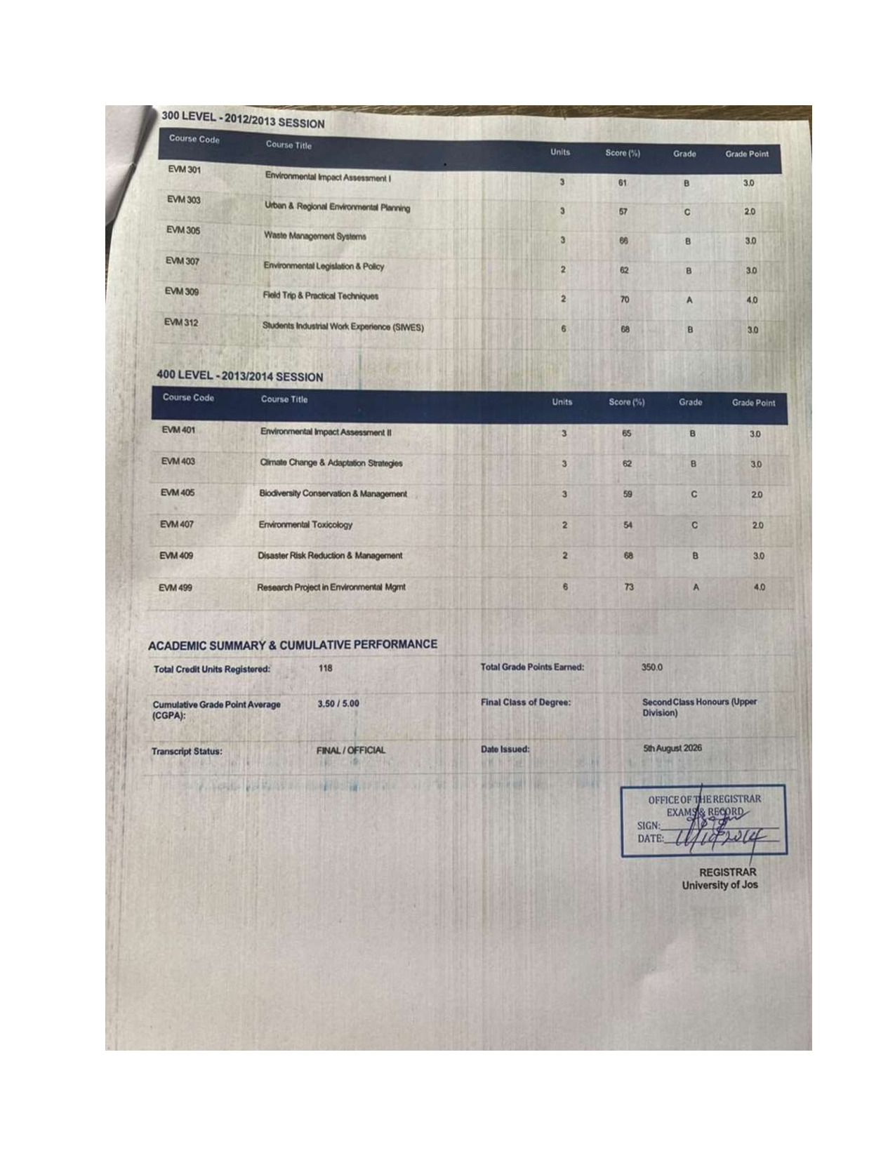 Document Page 2