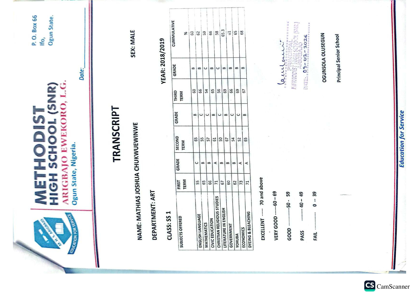 Document Page 2