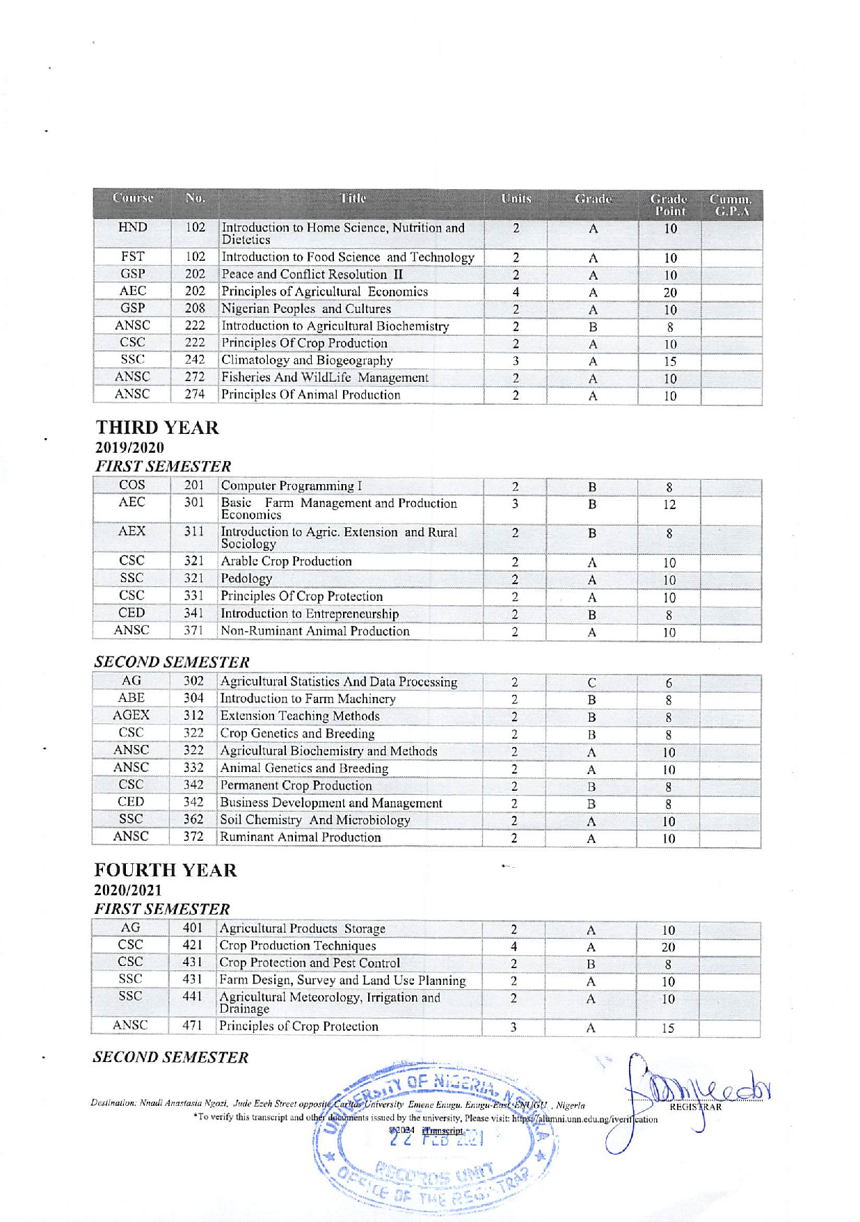 Document Page 2