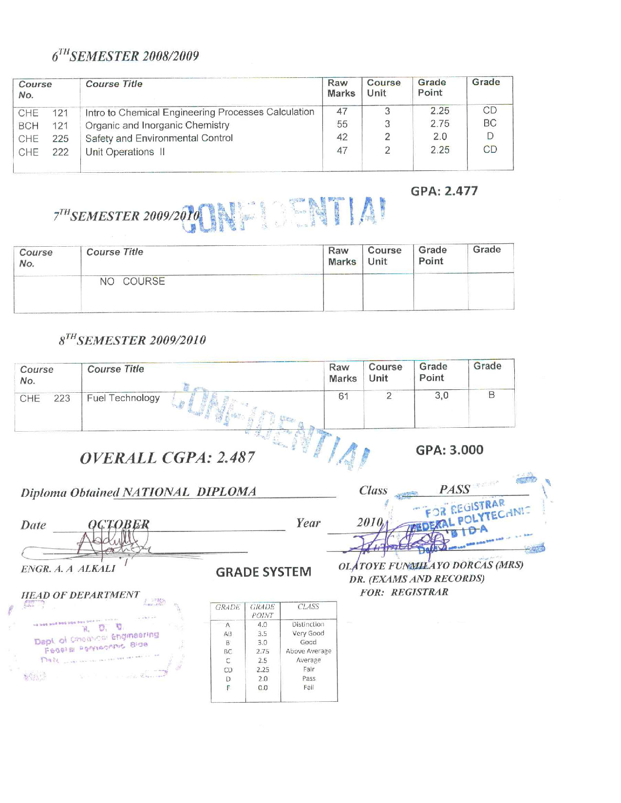 Document Page 3