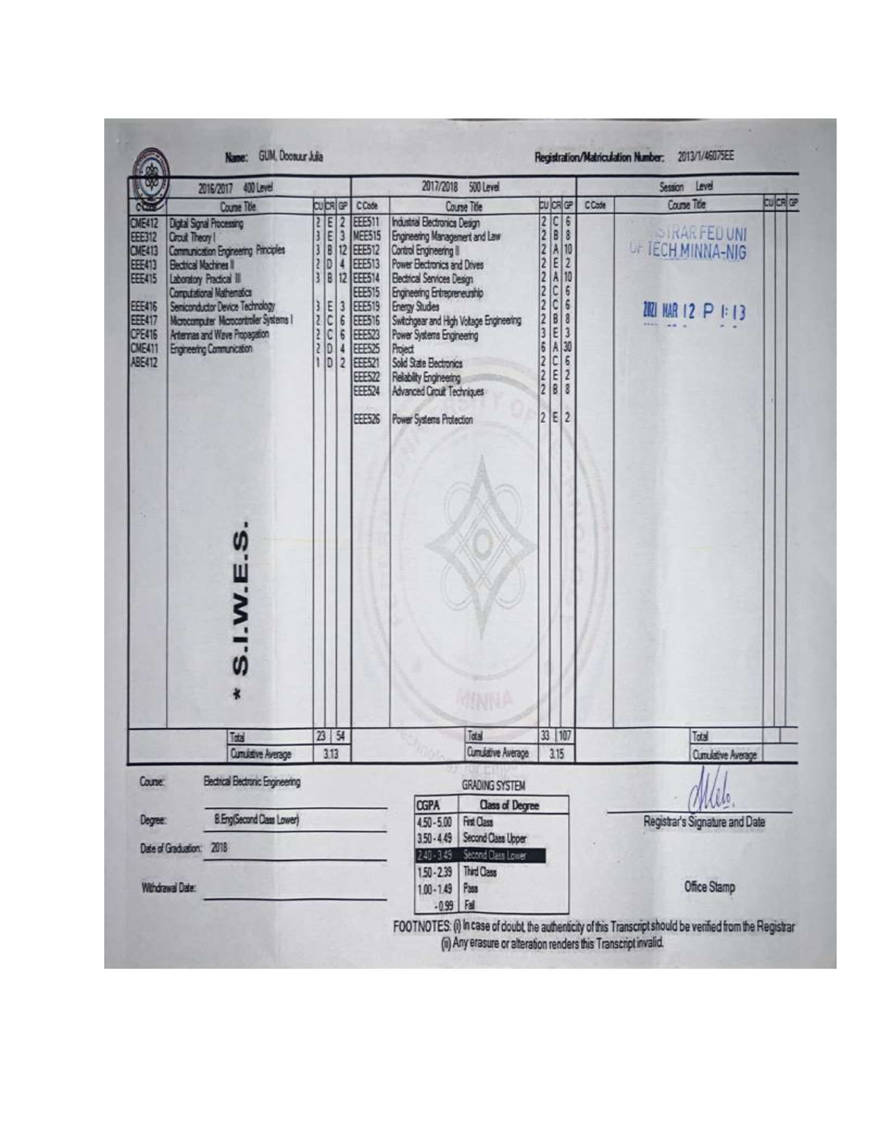 Document Page 2