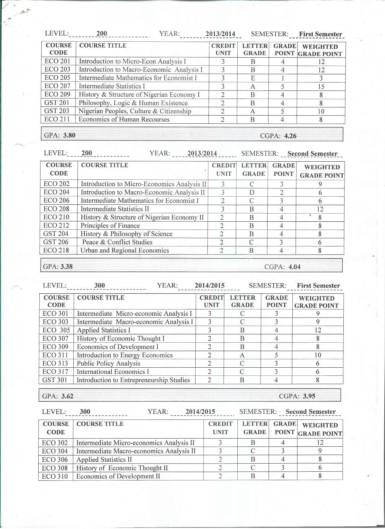 Document Page 2